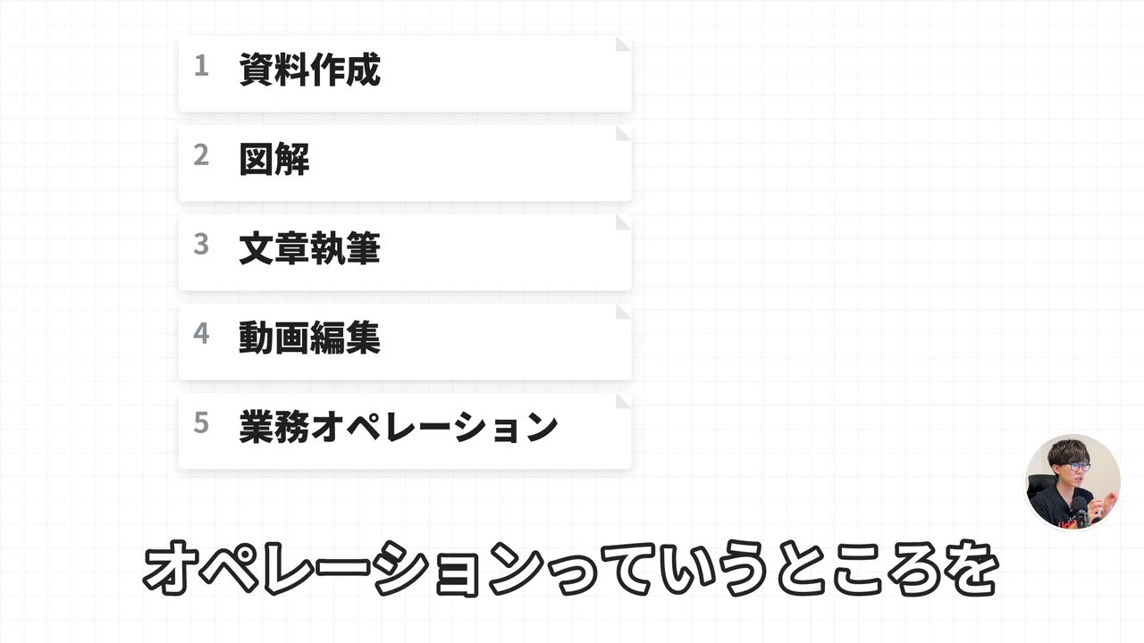 動画の画面。作った方がいいスキルとして、資料作成、図解、文章執筆、動画編集、業務オペレーションの項目が縦に並ぶ場面