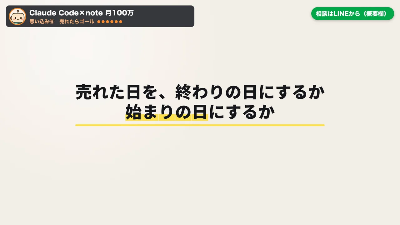 動画の画面。売れた日を、終わりの日にするか始まりの日にするか、という問いが大きな文字で映り、始まりの日に黄色い線が引かれている場面