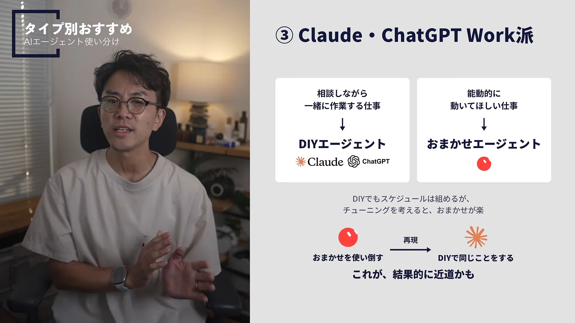 おまかせを使い倒す、再現する、DIYで同じことをする、の流れに、これが、結果的に近道かも、の言葉が加わった動画のスライドと、話すレオさん