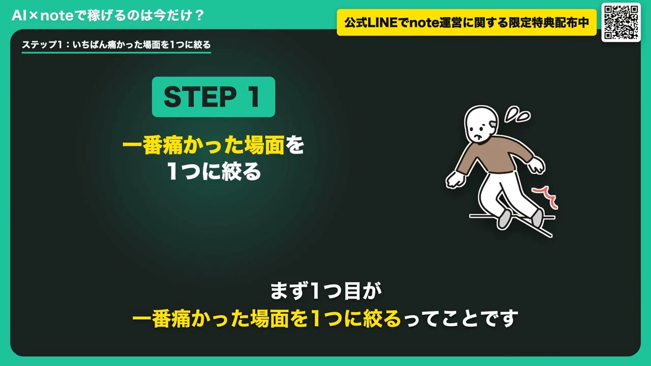 ひらかわさんの動画で、5ステップの1つ目、一番痛かった場面を1つに絞ることを示すスライドの画面