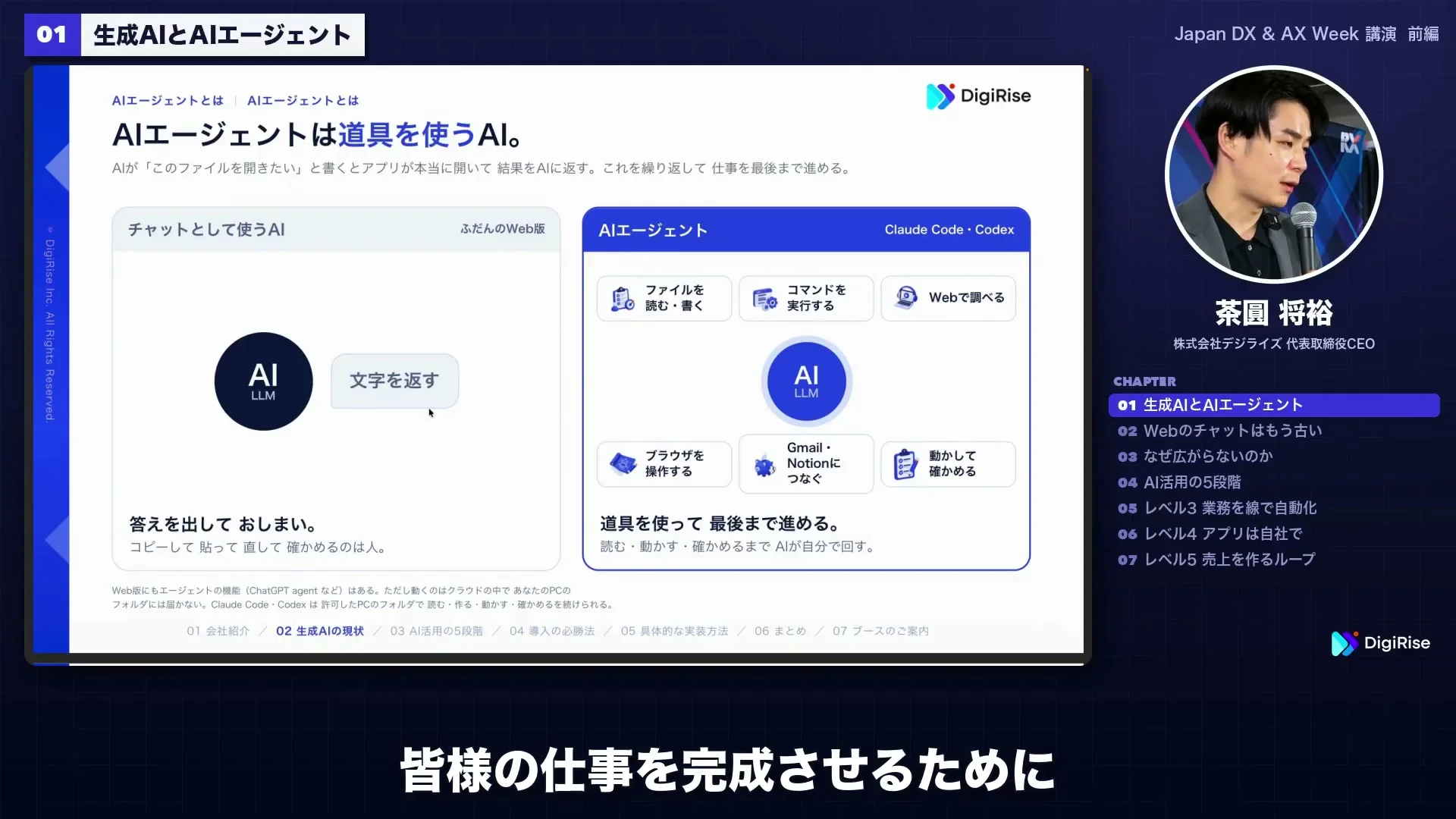 動画キャプチャ: チャットとの違いを示す、道具を使うAIのスライド（3:35頃）
