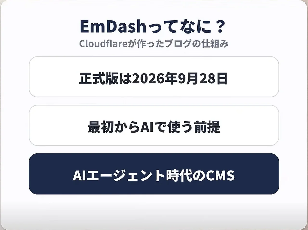 スライド、EmDashってなに? 正式版は2026年9月28日、最初からAIで使う前提、AIエージェント時代のCMS