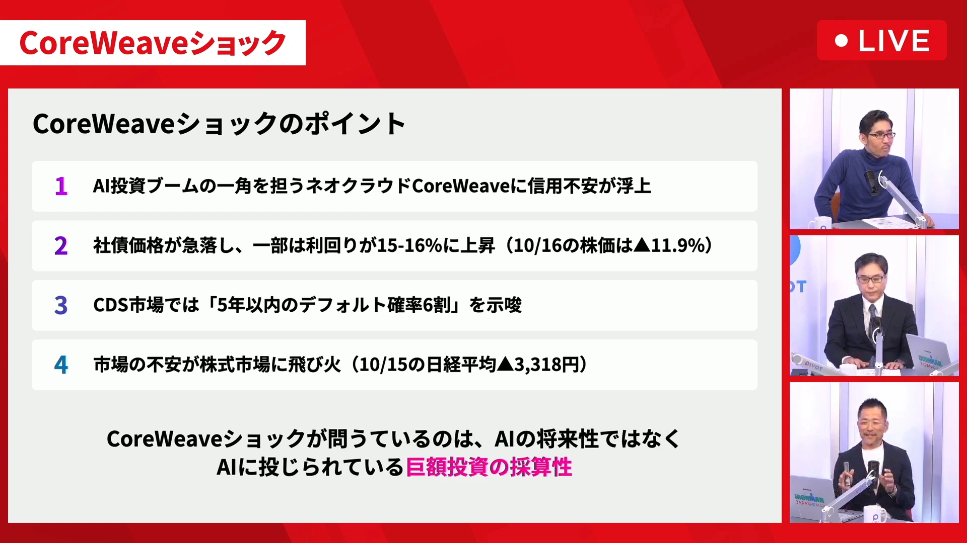 動画の映像。コアウィーブショックのポイントと題した画面に、信用不安の浮上、社債価格の急落と利回りの上昇、CDS市場の示唆、株式市場への波及の4項目が並び、右に出演者3人が映る