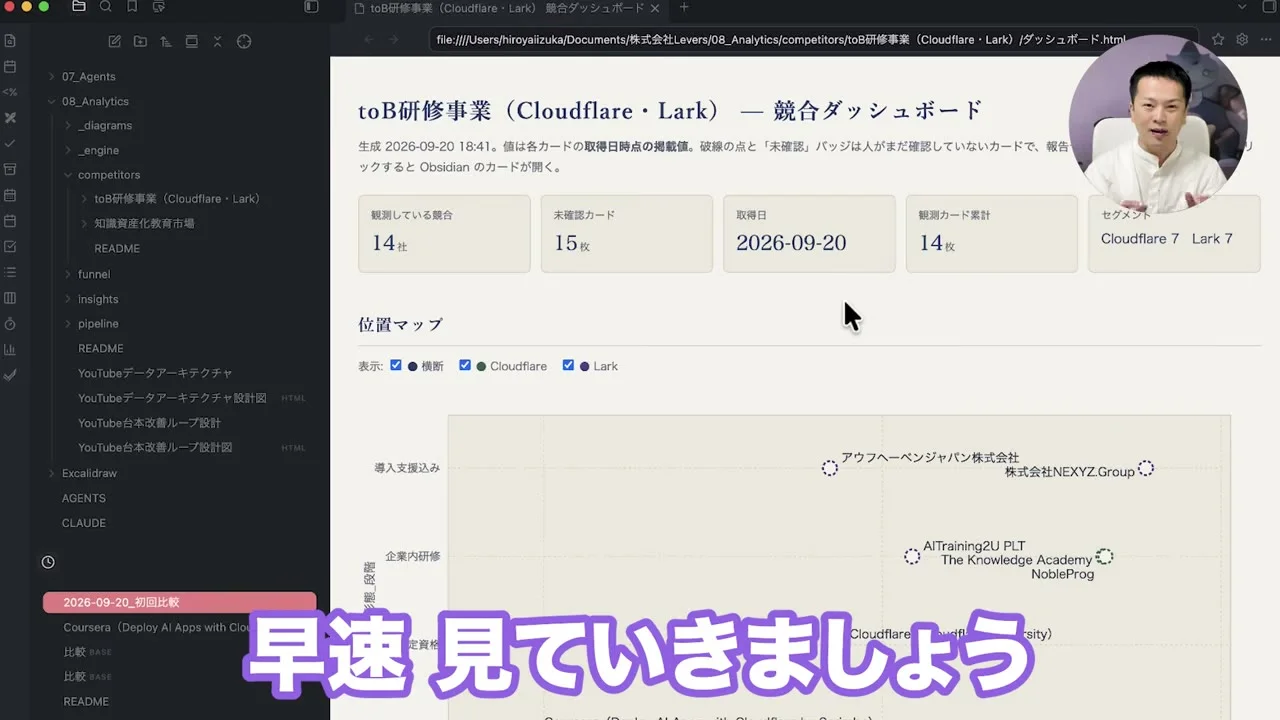 動画の画面。toB研修事業の競合ダッシュボードと位置マップ
