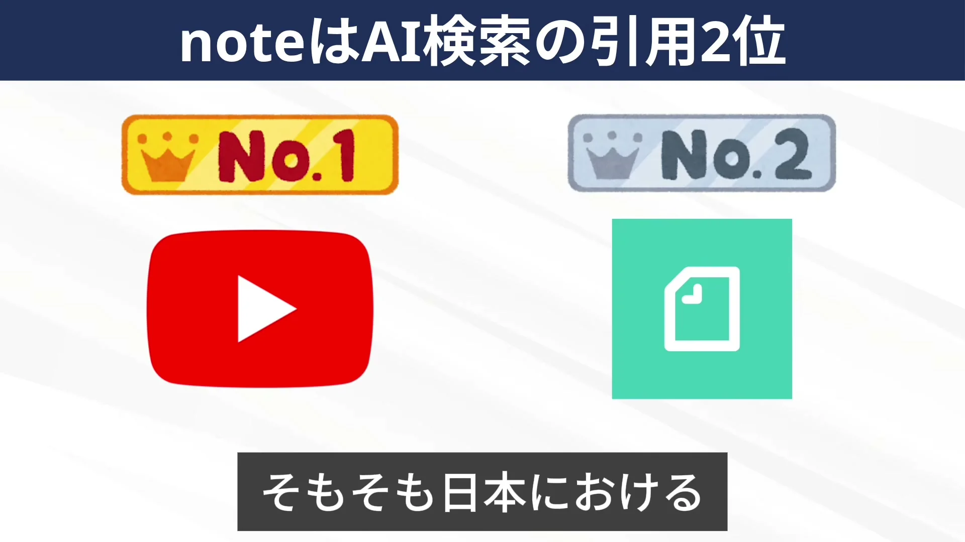 動画の画面。noteはAI検索の引用2位、と大きく出ている。左に1位のYouTubeのロゴ、右に2位のnoteのロゴ