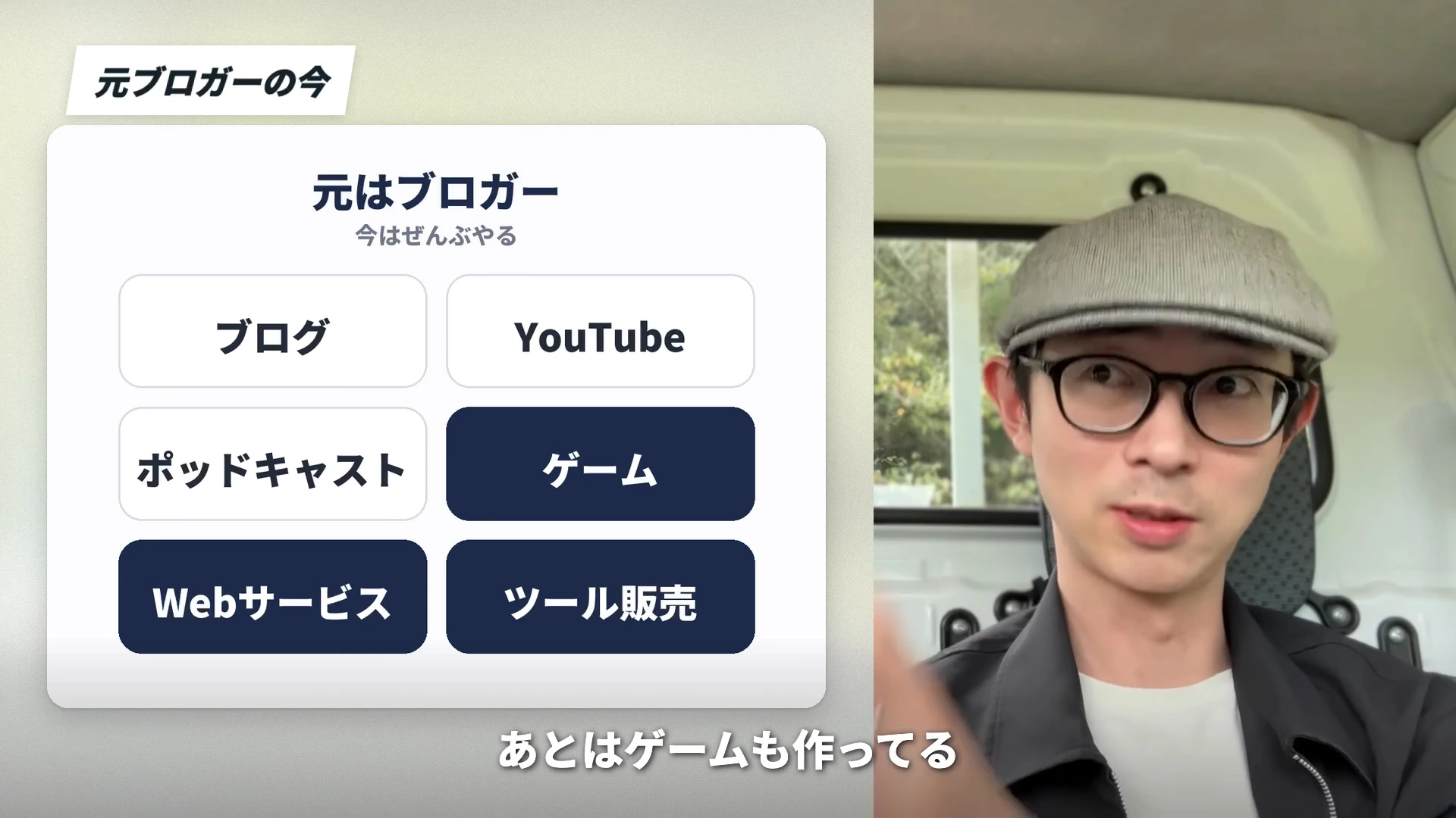 動画の画面左に元ブロガーの今というカードが出ている場面。ブログ、YouTube、ポッドキャスト、ゲーム、Webサービス、ツール販売の六つが並び、右でイケハヤさんが話している