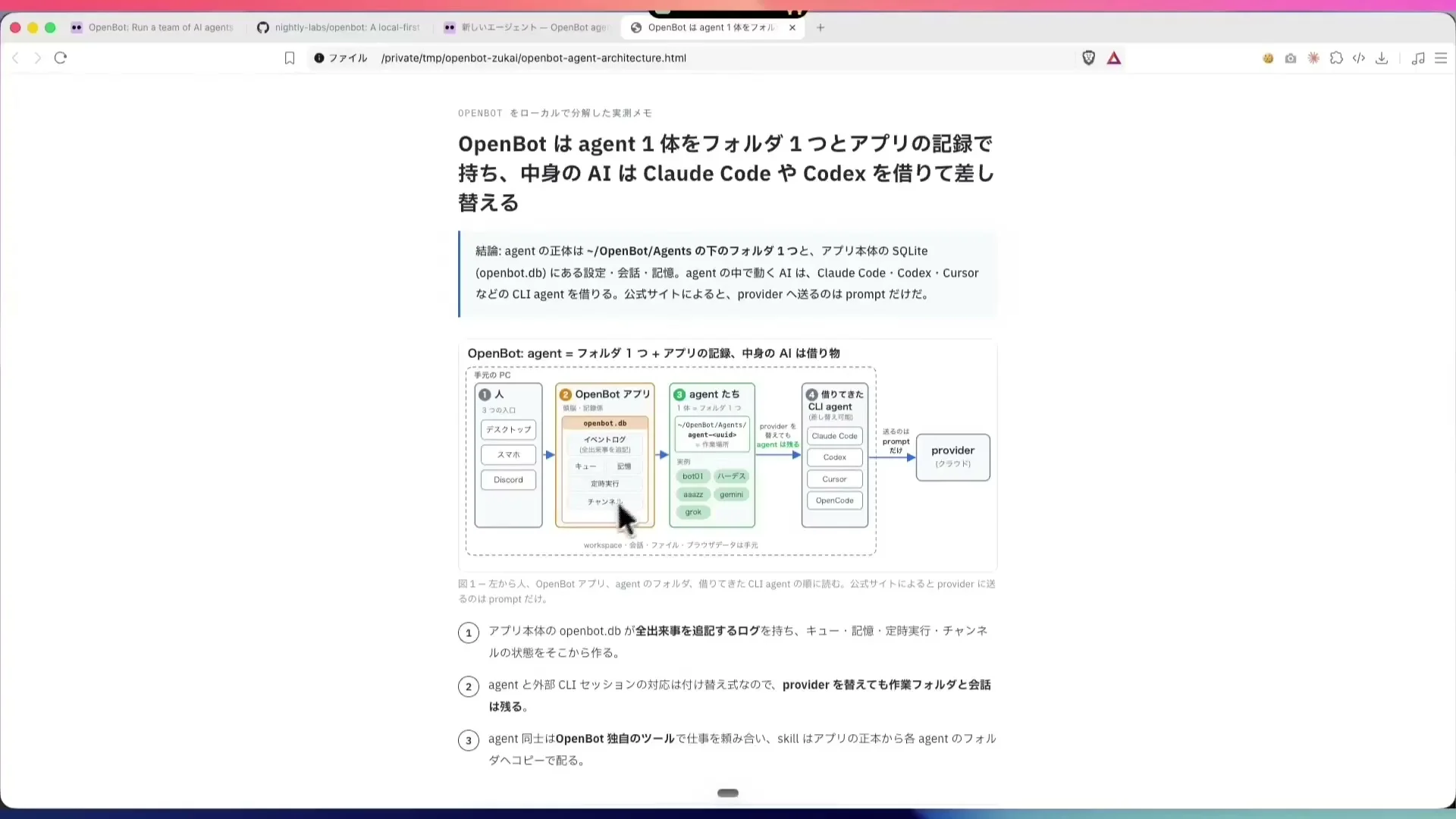まさおさんが自分で分解した、OpenBotの設計のメモの画面