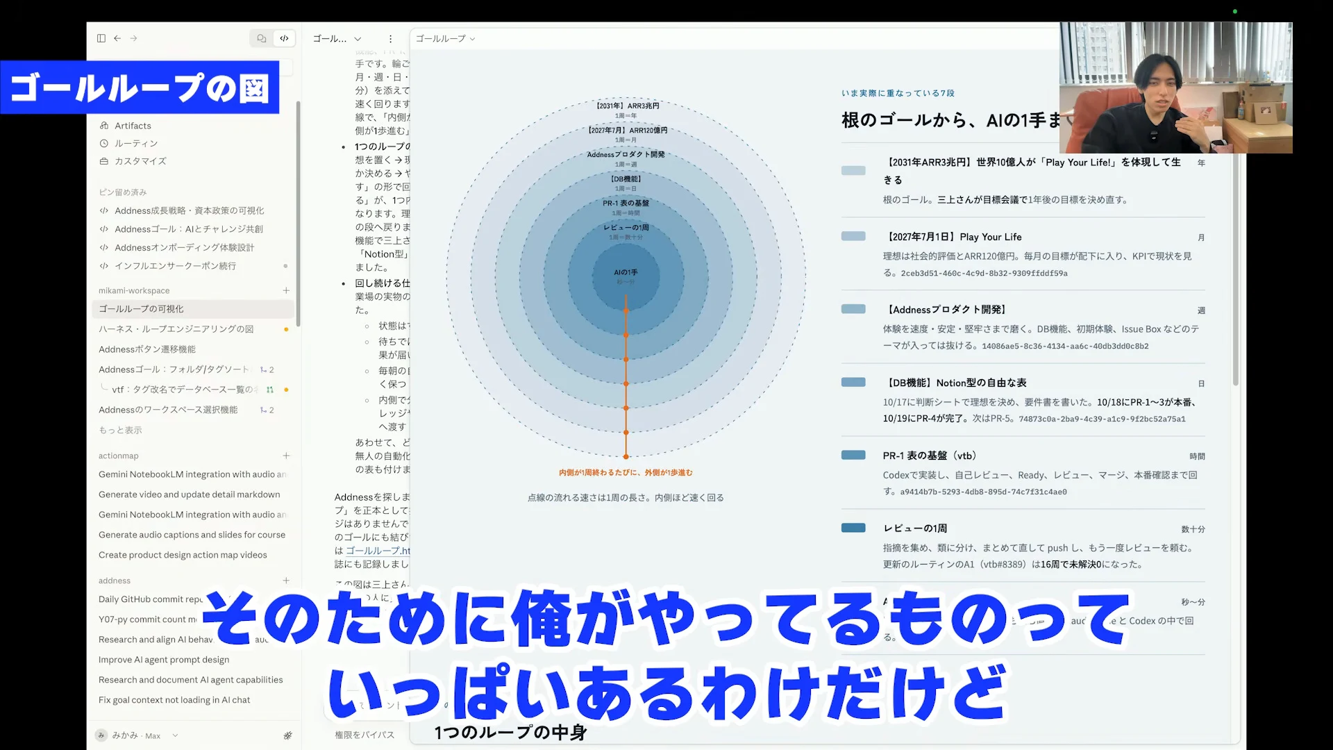 動画の場面。ゴールの階層を同心円で示した図が映っている