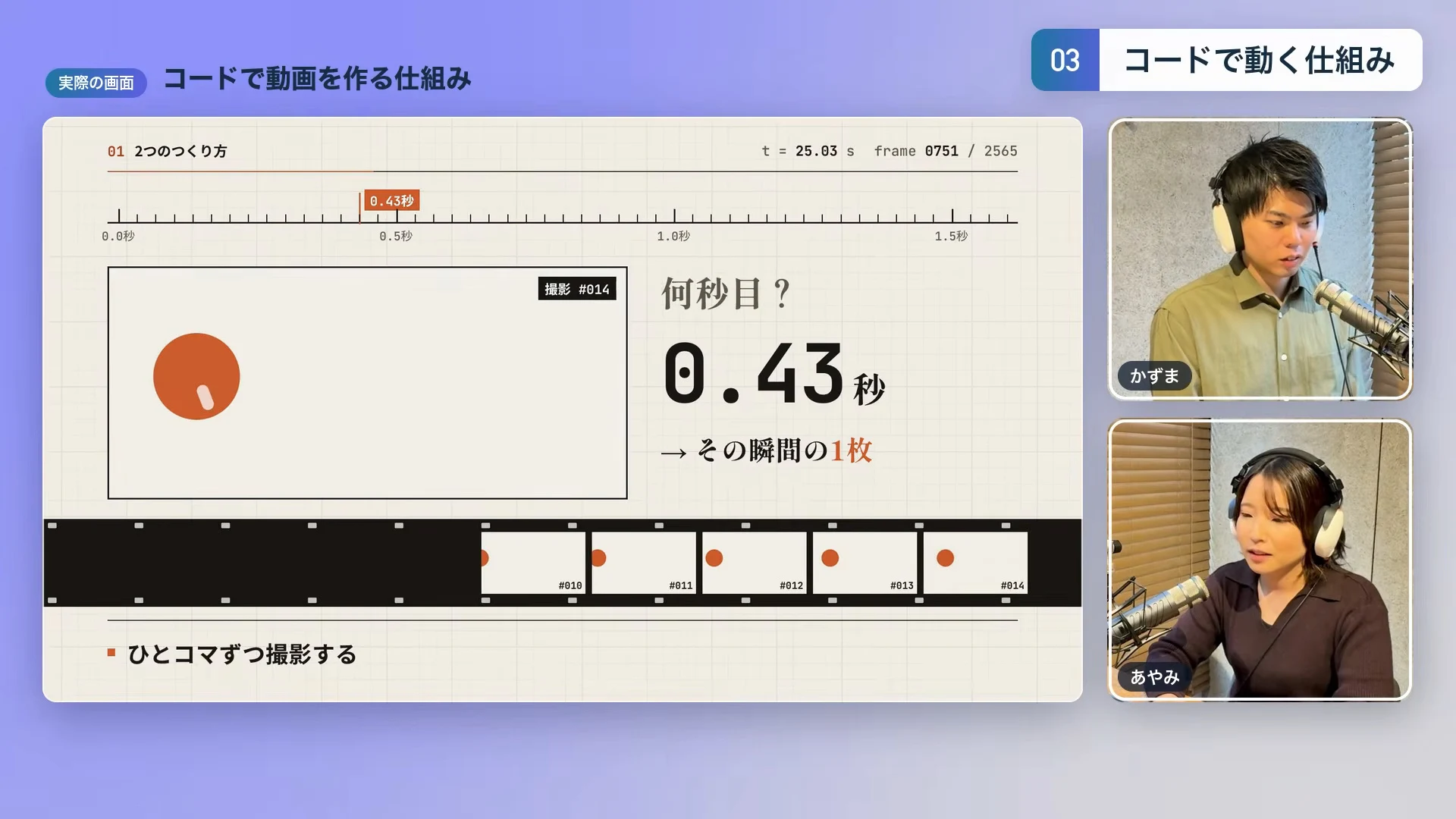 動画キャプチャ: コードで動画を作る仕組みの画面。0.43秒目の1枚を撮影し、フィルムのコマが並ぶ場面（5:54頃）