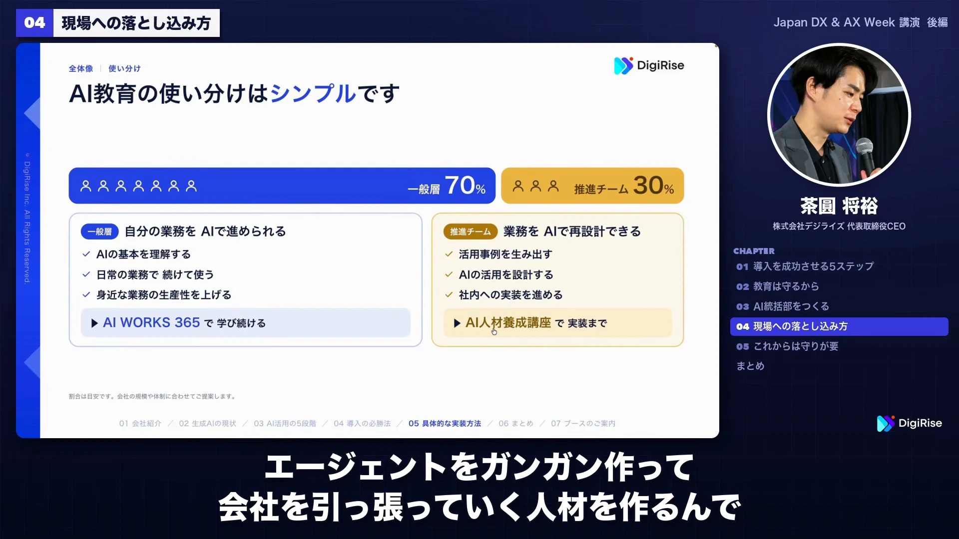 AI教育の使い分けのスライド。一般層と推進チームが並ぶ動画の場面