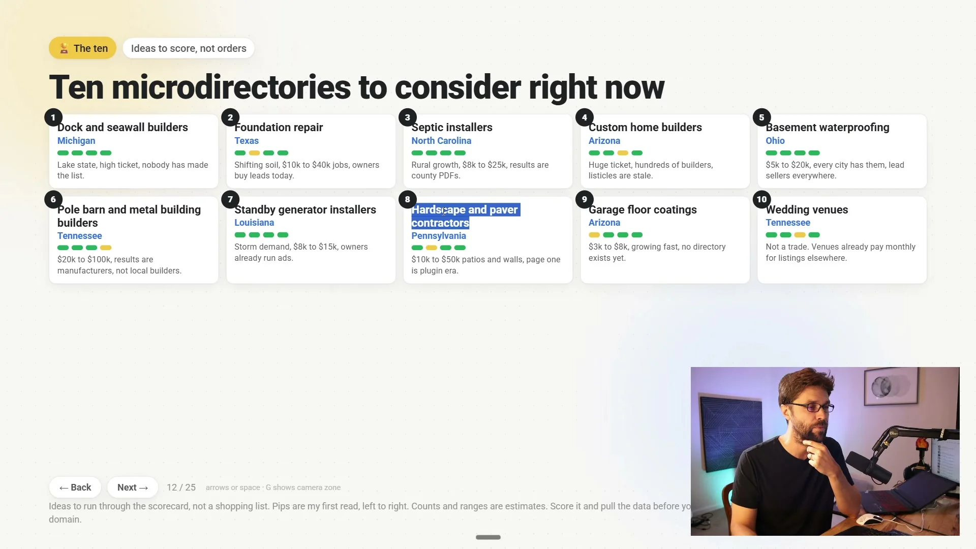 動画キャプチャ: スライド Ten microdirectories to consider right now。桟橋、基礎補修、浄化槽など十の候補のカードが二段に並ぶ（6:12頃）