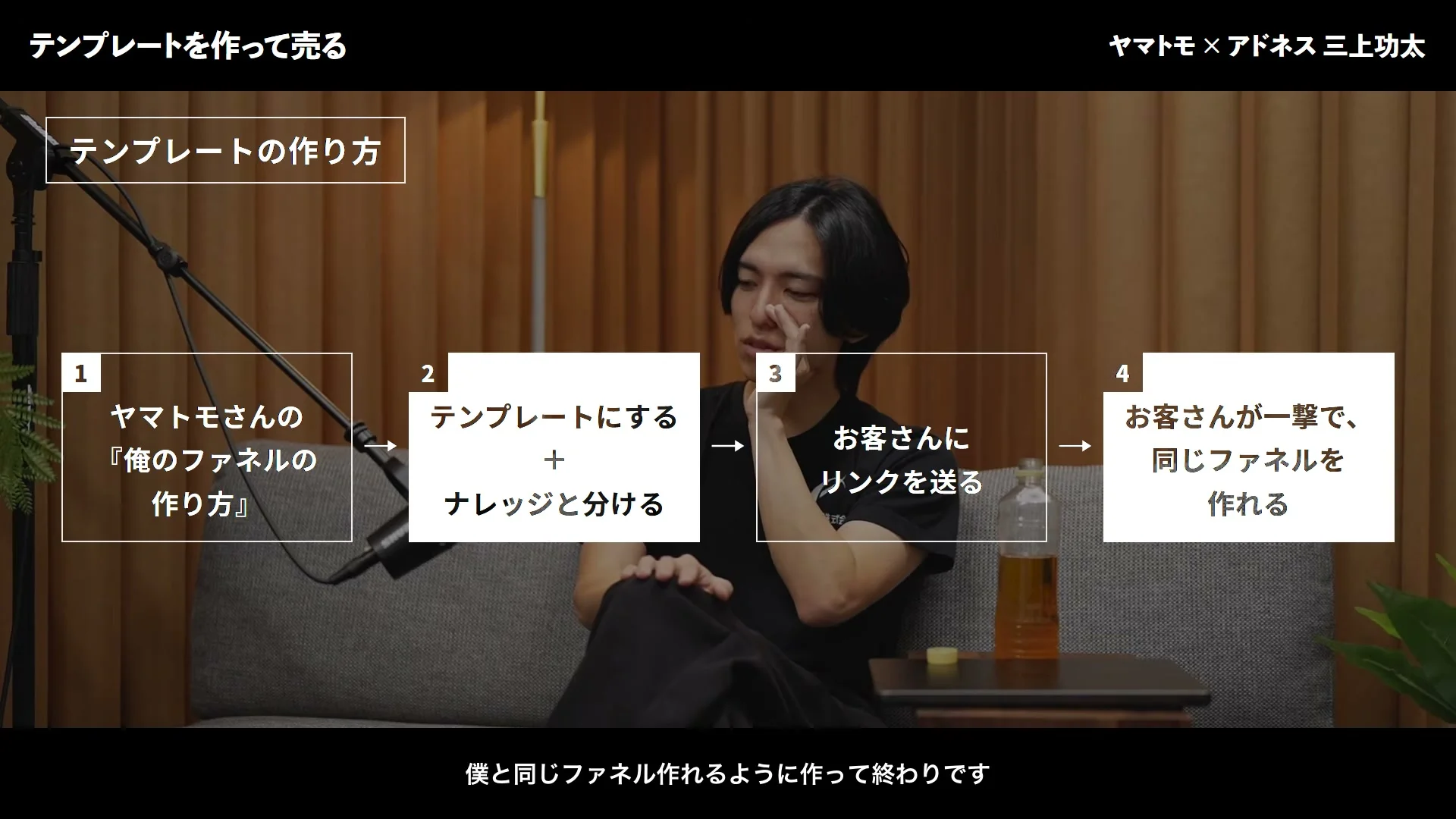 動画キャプチャ: テンプレートの作り方の4つのステップ。ファネルの作り方をテンプレートにして、お客さんにリンクを送ると、お客さんが一撃で同じファネルを作れる、と並ぶ場面（65:15頃）