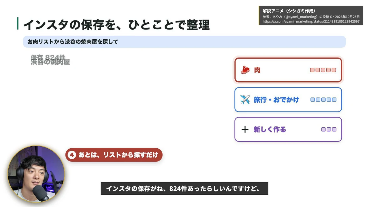 インスタの保存を整理する流れの解説画面