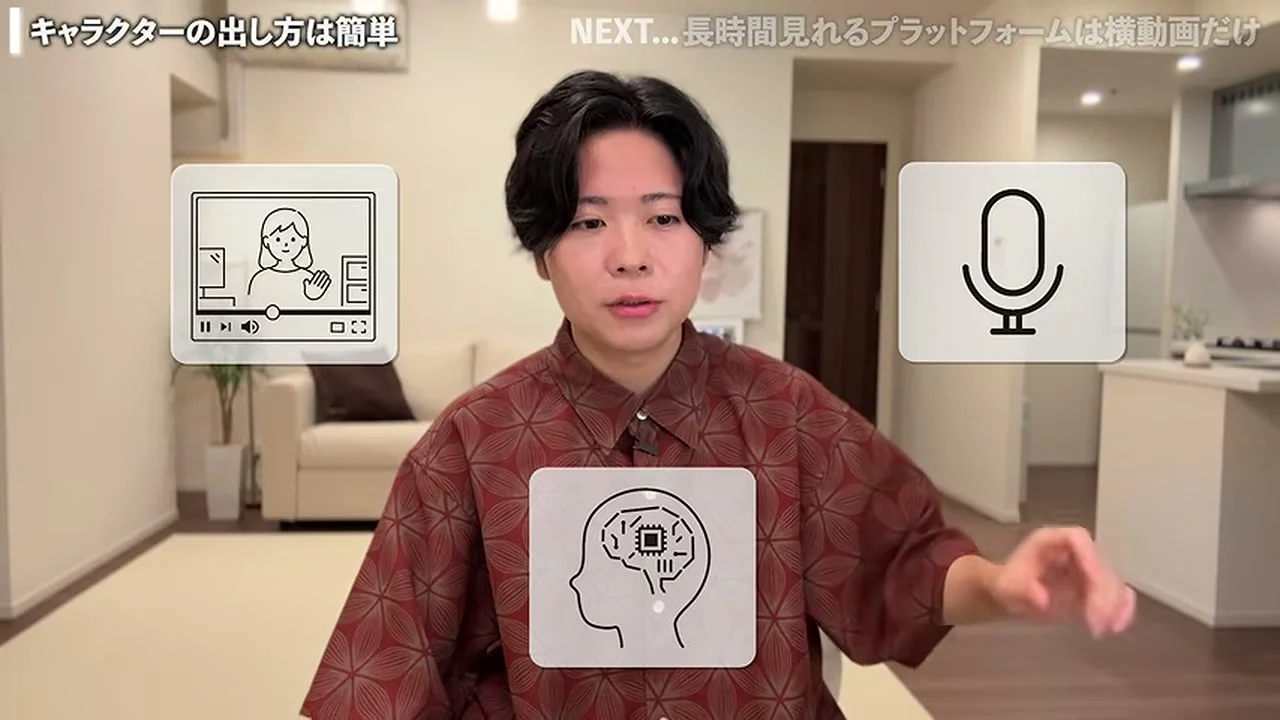 かのさんの周りに、動画の再生画面、マイク、AIの頭のアイコンの三つが並ぶ場面。見出しは、キャラクターの出し方は簡単