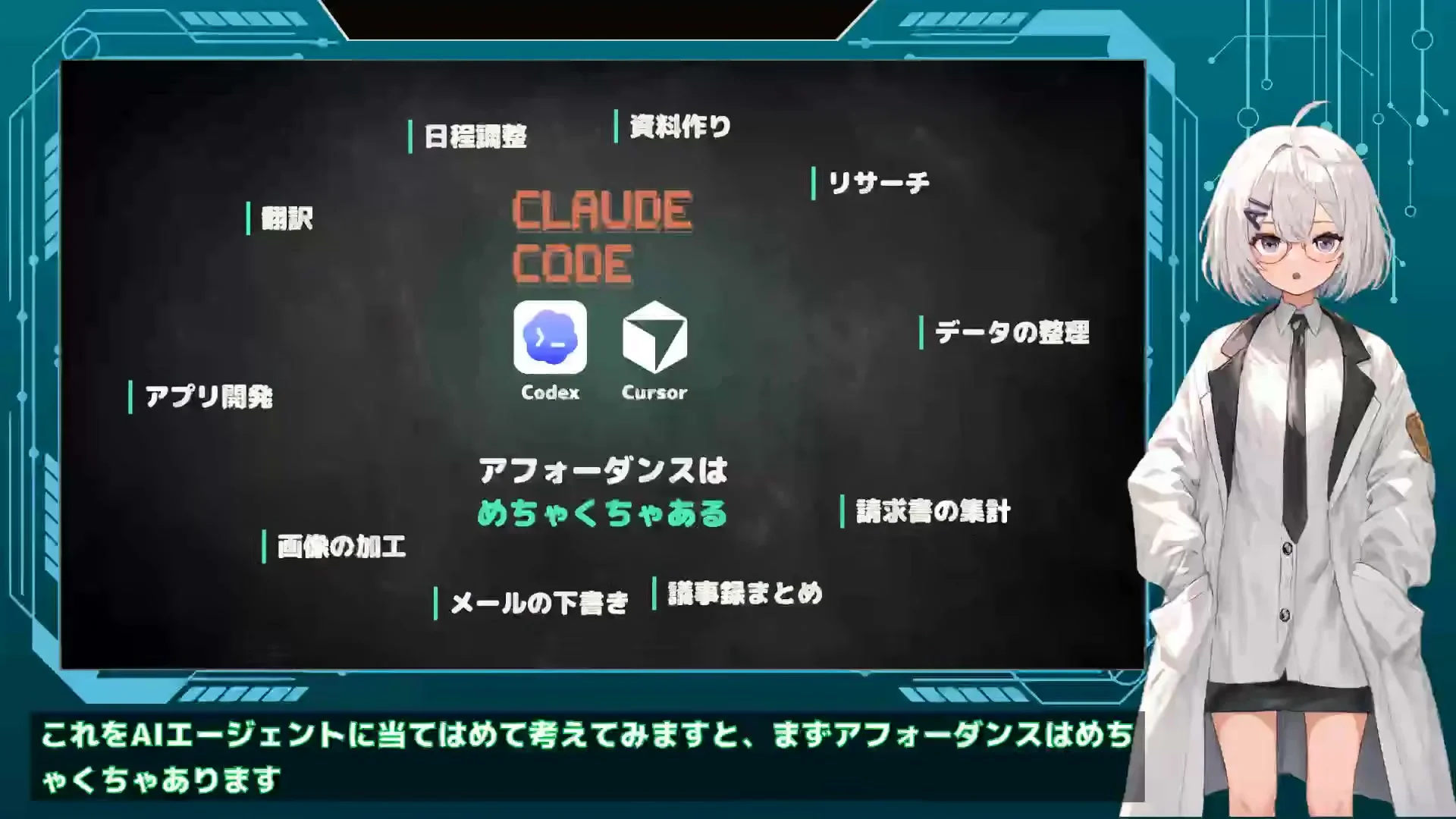 動画キャプチャ: スライド 中央にClaude Code、Codex、Cursorが並び、日程調整、資料作り、リサーチ、データの整理など多くの仕事の語が散らばる。アフォーダンスはめちゃくちゃある（6:48頃）