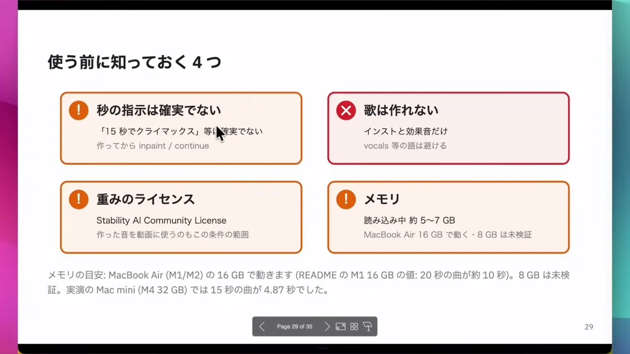 動画の画面。使う前に知っておく4つ、というスライド。秒の指示は確実でない、歌は作れない、ライセンス、メモリの四つが並んでいる