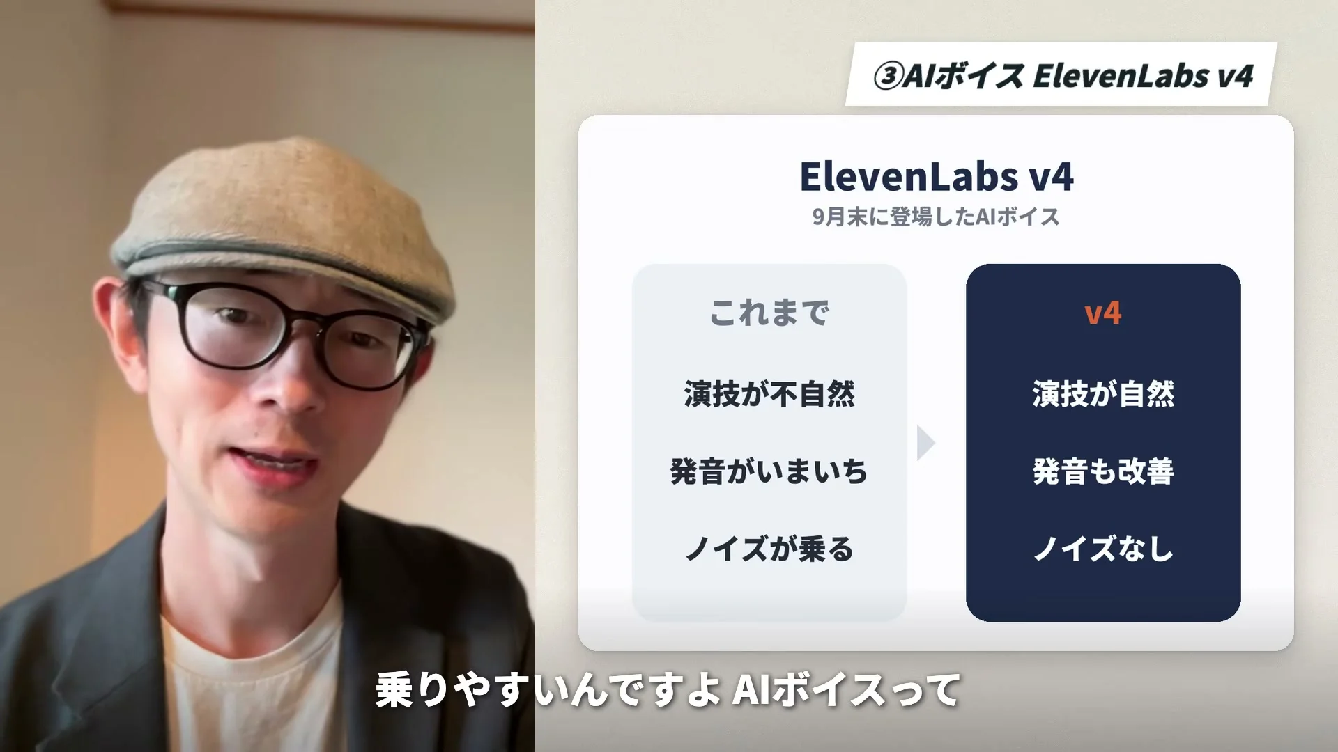 動画キャプチャ: 画面右のカードに、ElevenLabs v4 の、これまでは演技が不自然・ノイズが乗る、v4は演技が自然・ノイズなし、という比較が出る場面（7:00頃）
