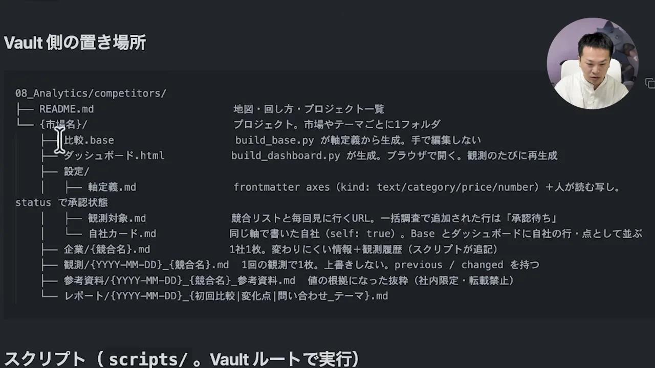 動画の画面。Vaultの置き場所を示したフォルダ構造