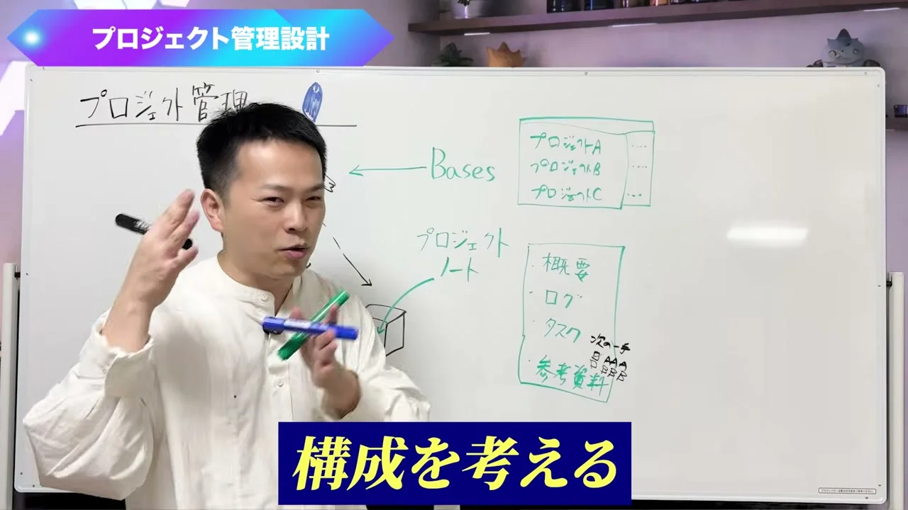動画の画面。ホワイトボードにプロジェクトノートの箱を描き、概要・ログ・タスク・参考資料を並べて、構成を考える、と出る場面