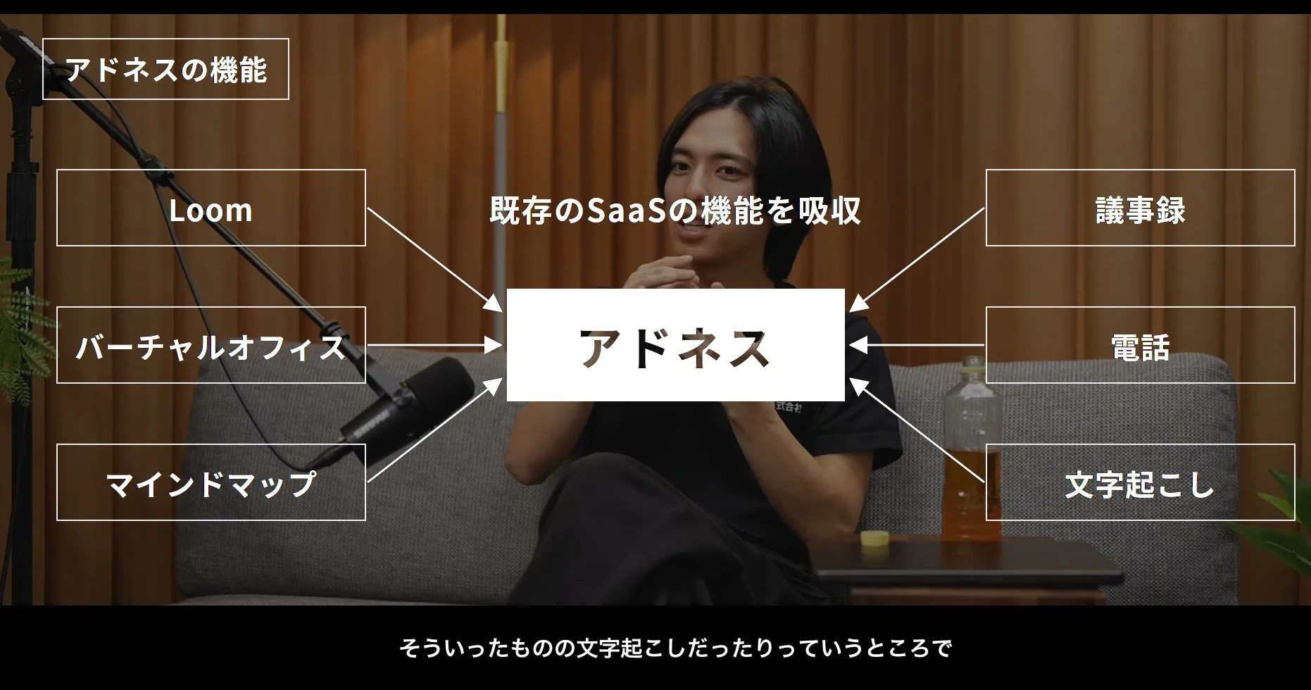 動画キャプチャ: アドネスの機能の画面。Loom、バーチャルオフィス、マインドマップ、議事録、電話、文字起こしが、既存のSaaSの機能を吸収してアドネスへ集まる図の場面（73:15頃）