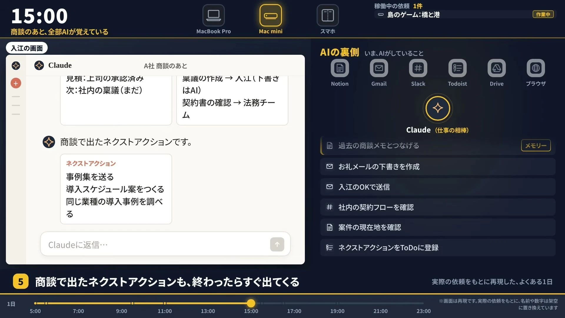 動画の画面（再現イメージ）。商談のあとにAIが出したネクストアクションとして、事例集を送る、導入スケジュール案をつくる、同じ業種の導入事例を調べる、の3つが並び、右にお礼メールの下書きなどの作業が出ている。