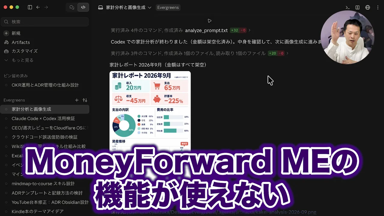 Claudeの画面の右のパネルに、家計レポートの画像の縮小表示が出ている。分析と画像づくりの手順の説明も並ぶ