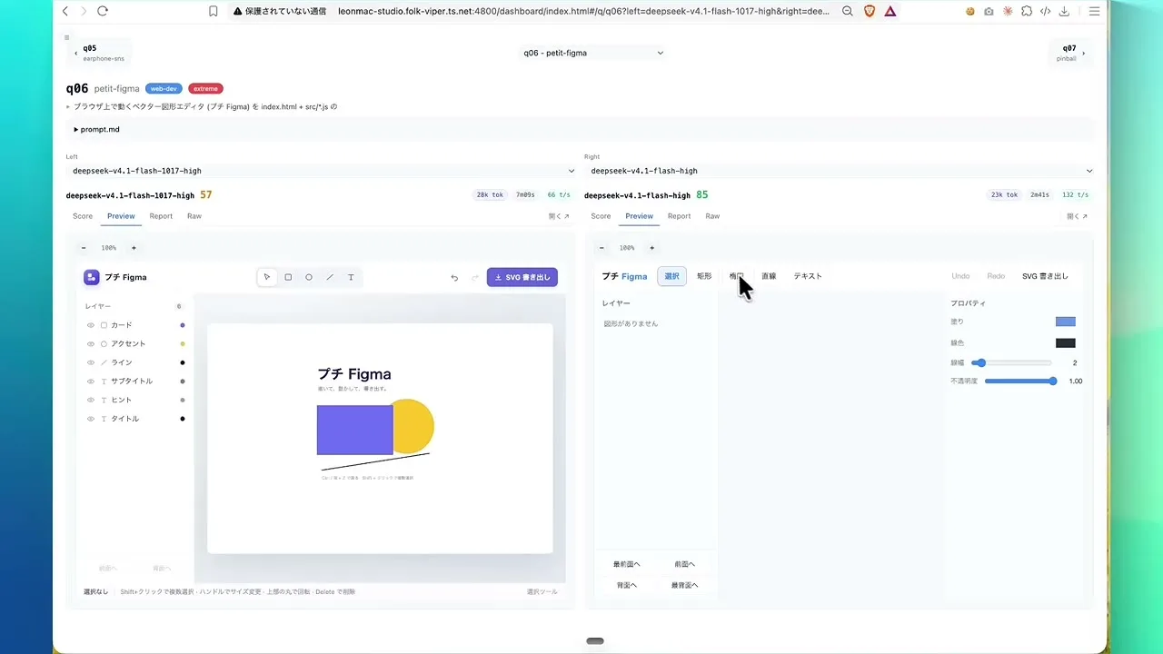 動画の画面。比較ダッシュボードに、プチ Figma のデモが左右に並び、左の新版は図形の一覧が付いた画面、右の前の版は図形がありませんという空の画面になっている場面