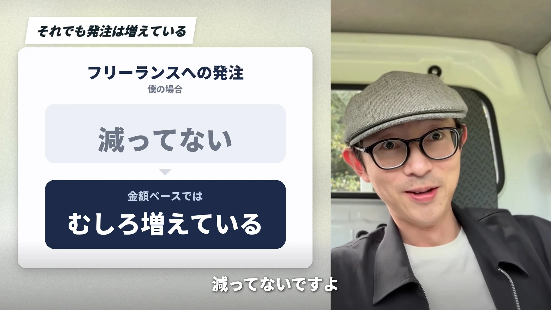 動画の画面左にそれでも発注は増えているというカードが出ている場面。フリーランスへの発注は減ってない、金額ベースではむしろ増えていると書かれ、右でイケハヤさんが笑顔で話している