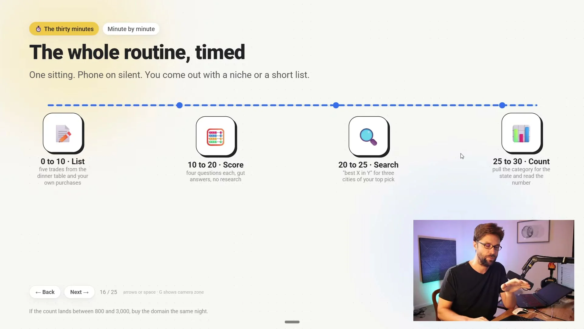 動画キャプチャ: スライド The whole routine, timed。List、Score、Search、Count の四つの作業が時間の線の上に並ぶ（8:05頃）