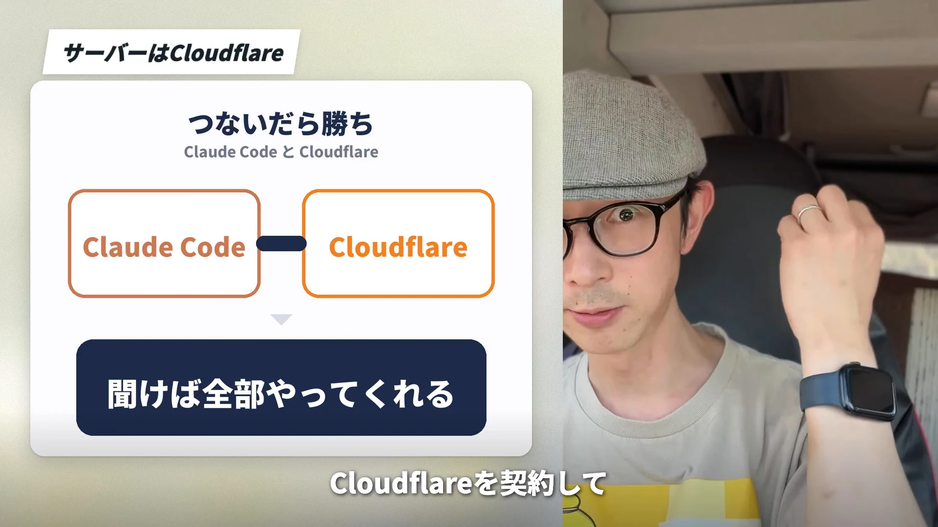 スライド「つないだら勝ち」が映る動画の場面。Claude CodeとCloudflareが線でつながり、聞けば全部やってくれる、と書かれている