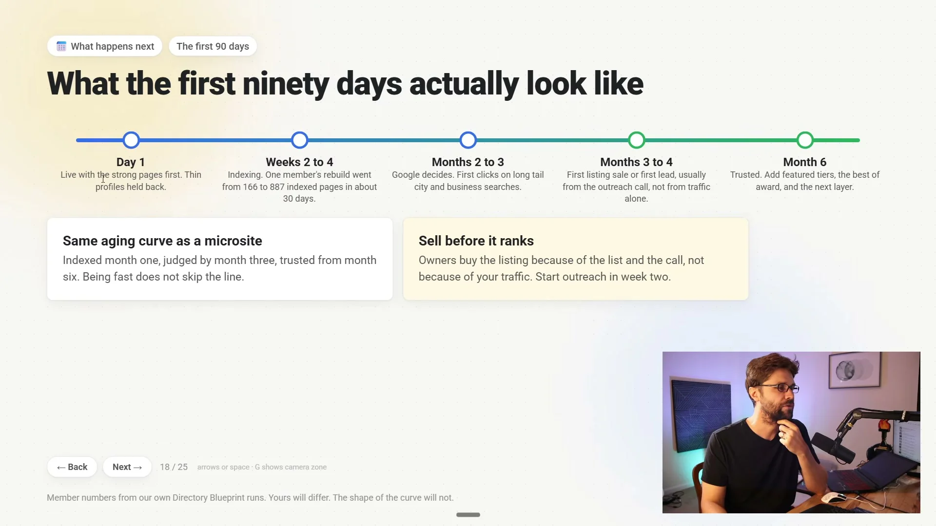 動画キャプチャ: スライド What the first ninety days actually look like。Day 1 から Month 6 までの流れの線と、二つの説明カードが並ぶ（8:45頃）