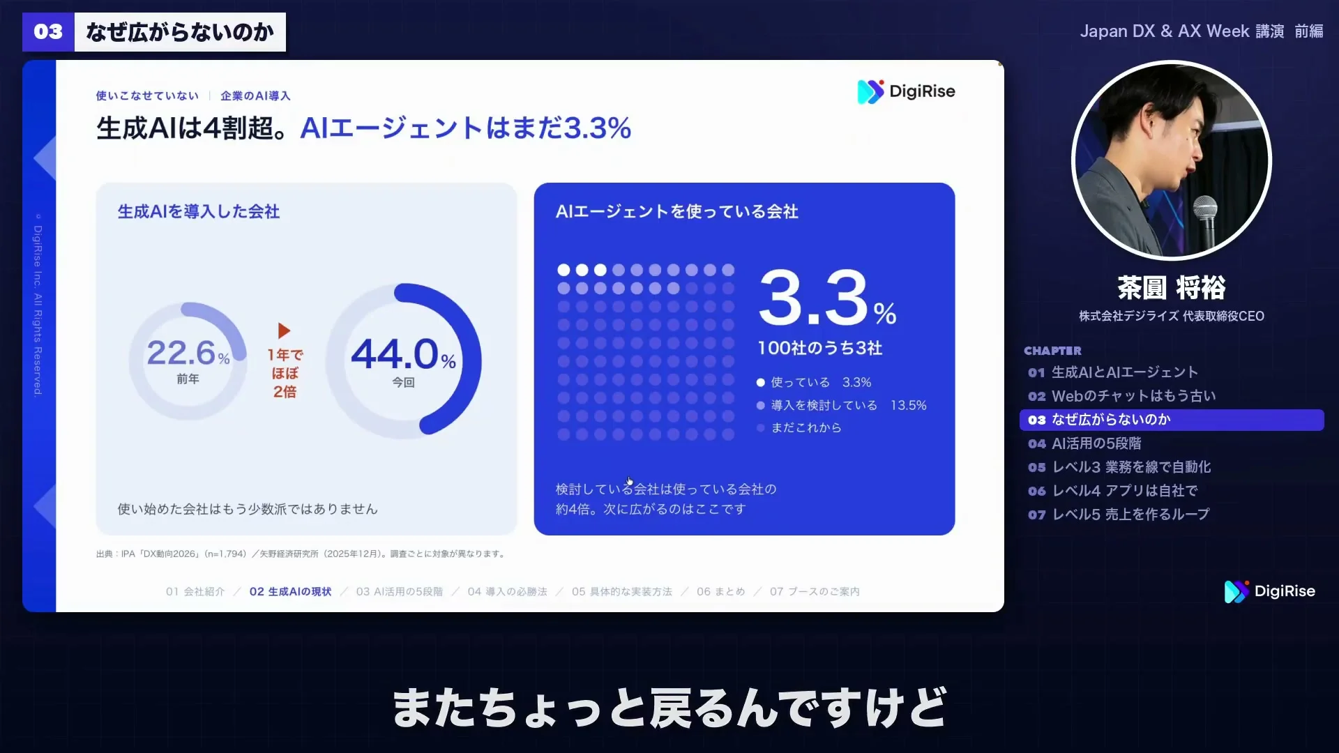 動画キャプチャ: 生成AIの導入と、エージェントの使用割合を並べたスライド（8:50頃）