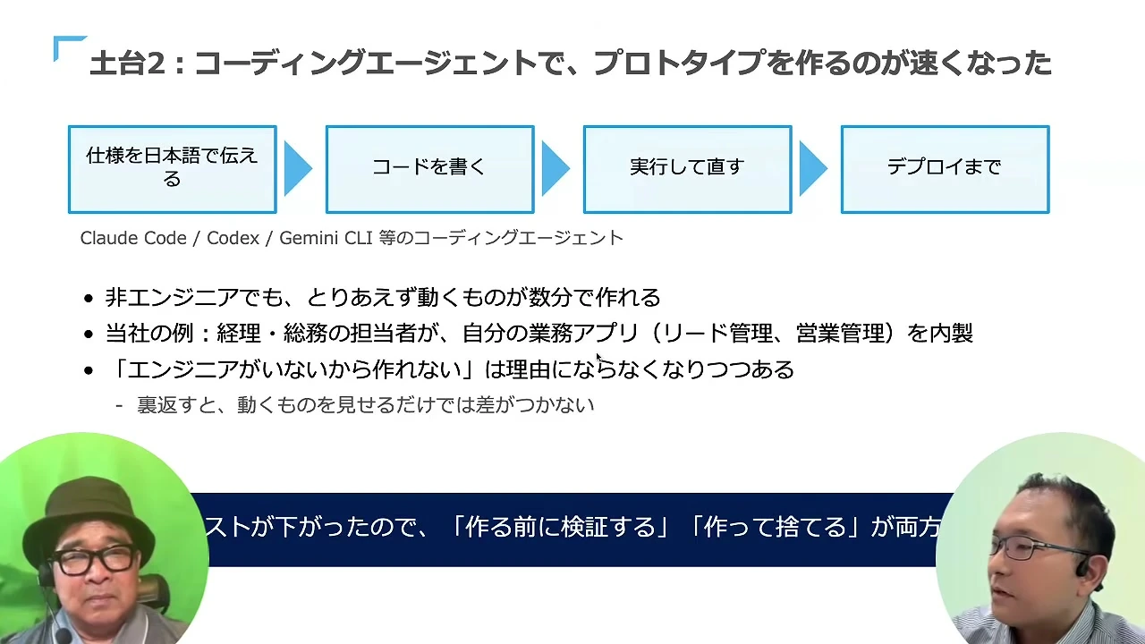 土台2、コーディングエージェントでプロトタイプを作るのが速くなった、と書かれた動画の場面。四つの札が矢印で並び、下に非エンジニアの内製の例が並び、左右に二人が映っている