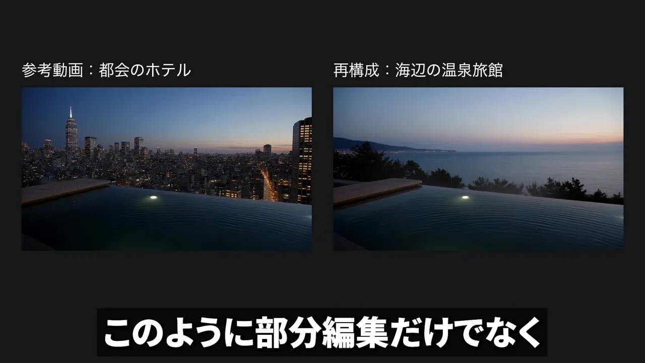 動画の画面。参考動画の都会のホテルのプールと、背景だけ海辺の温泉旅館に変えた動画が左右に並ぶ場面