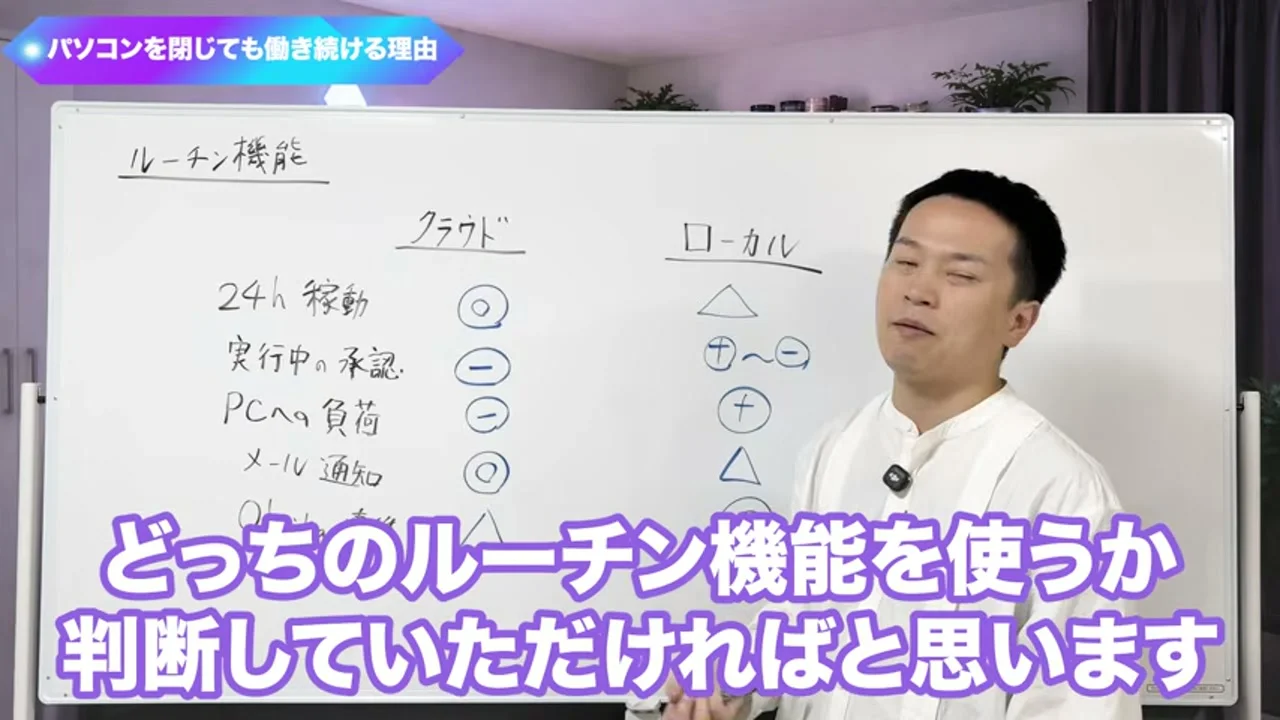 動画の画面。ホワイトボードのクラウドとローカルの比較表の前で、話す人が目を閉じて話している。表の記号が並び、最後の行は下のテロップに隠れている。下にどっちのルーチン機能を使うか判断していただければと思います、というテロップがある