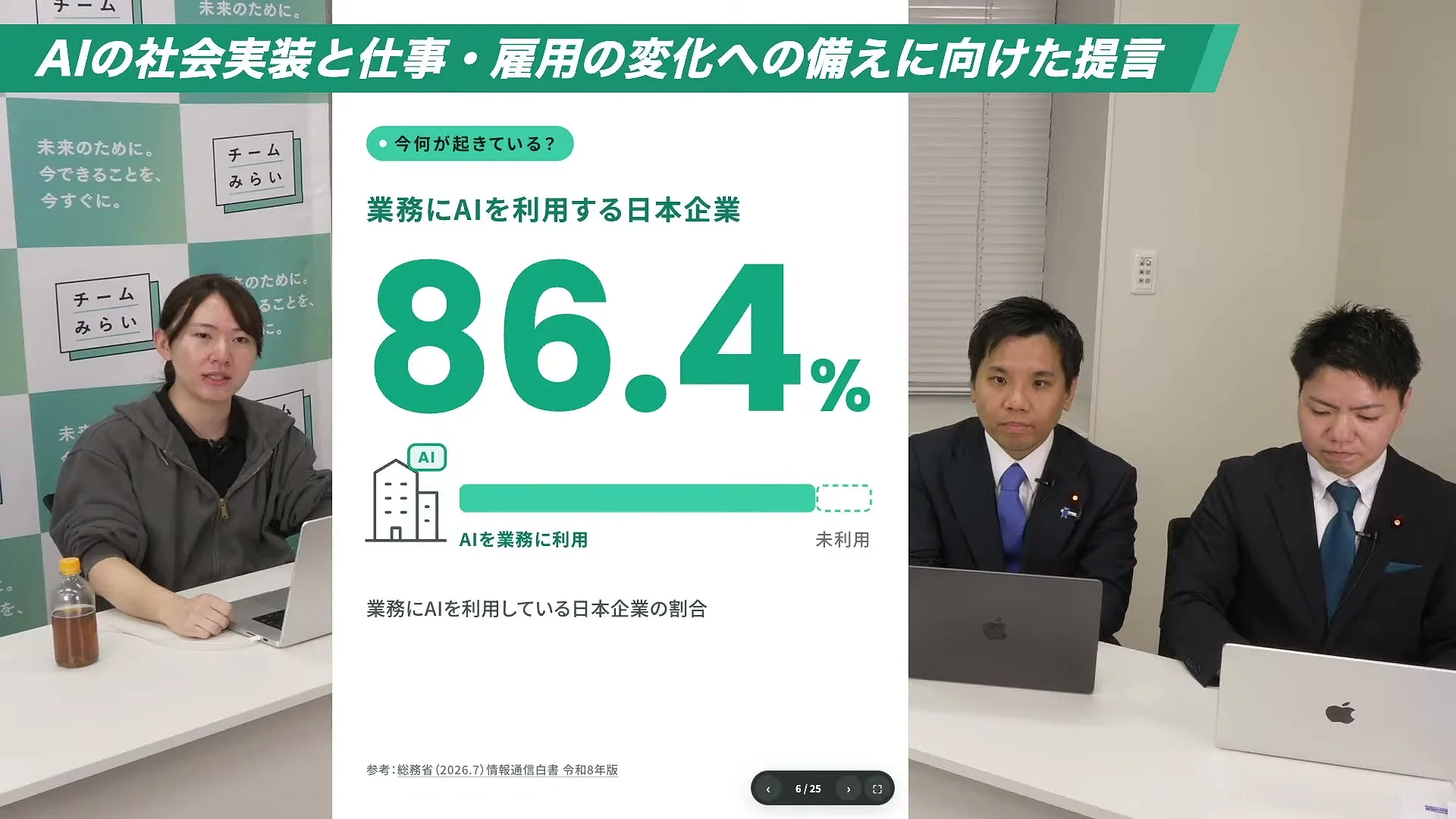動画キャプチャ: スライド 業務にAIを利用する日本企業 86.4%。AIを業務に利用と未利用を分けた横棒が並ぶ（9:40頃）