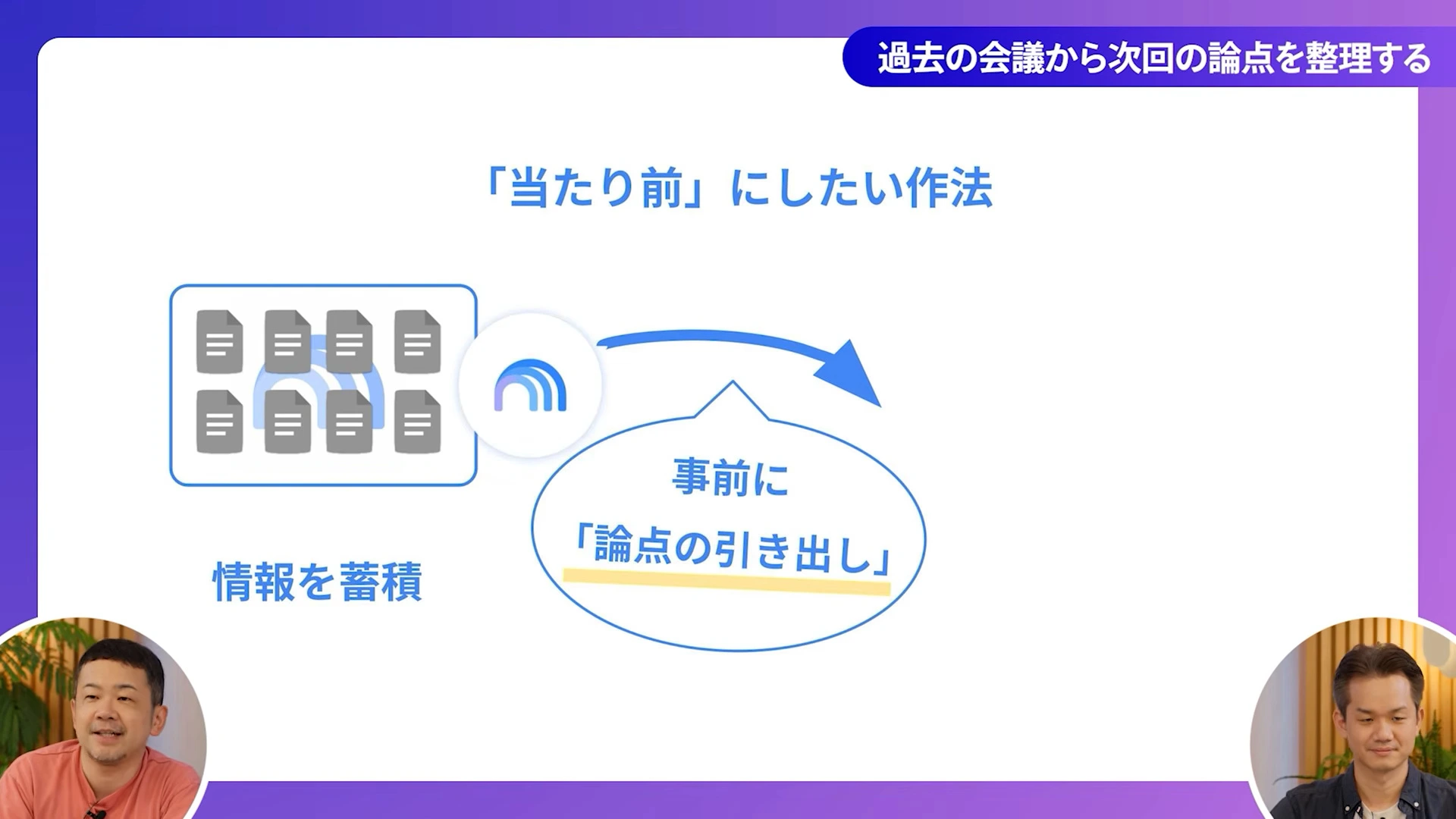 スライドに、情報を蓄積する、事前に論点の引き出しを作る、という当たり前にしたい作法が、書類の束と矢印の図で示されている動画の場面