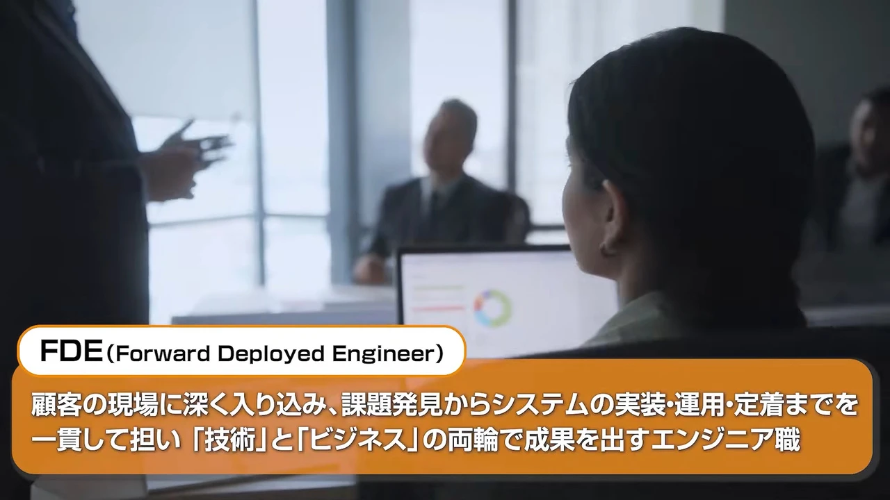 動画の画面。会議室のストック映像の上に、FDE（Forward Deployed Engineer）の定義がテロップで出ている。顧客の現場に深く入り込み、課題発見から実装・運用・定着までを一貫して担うエンジニア職、と読める。