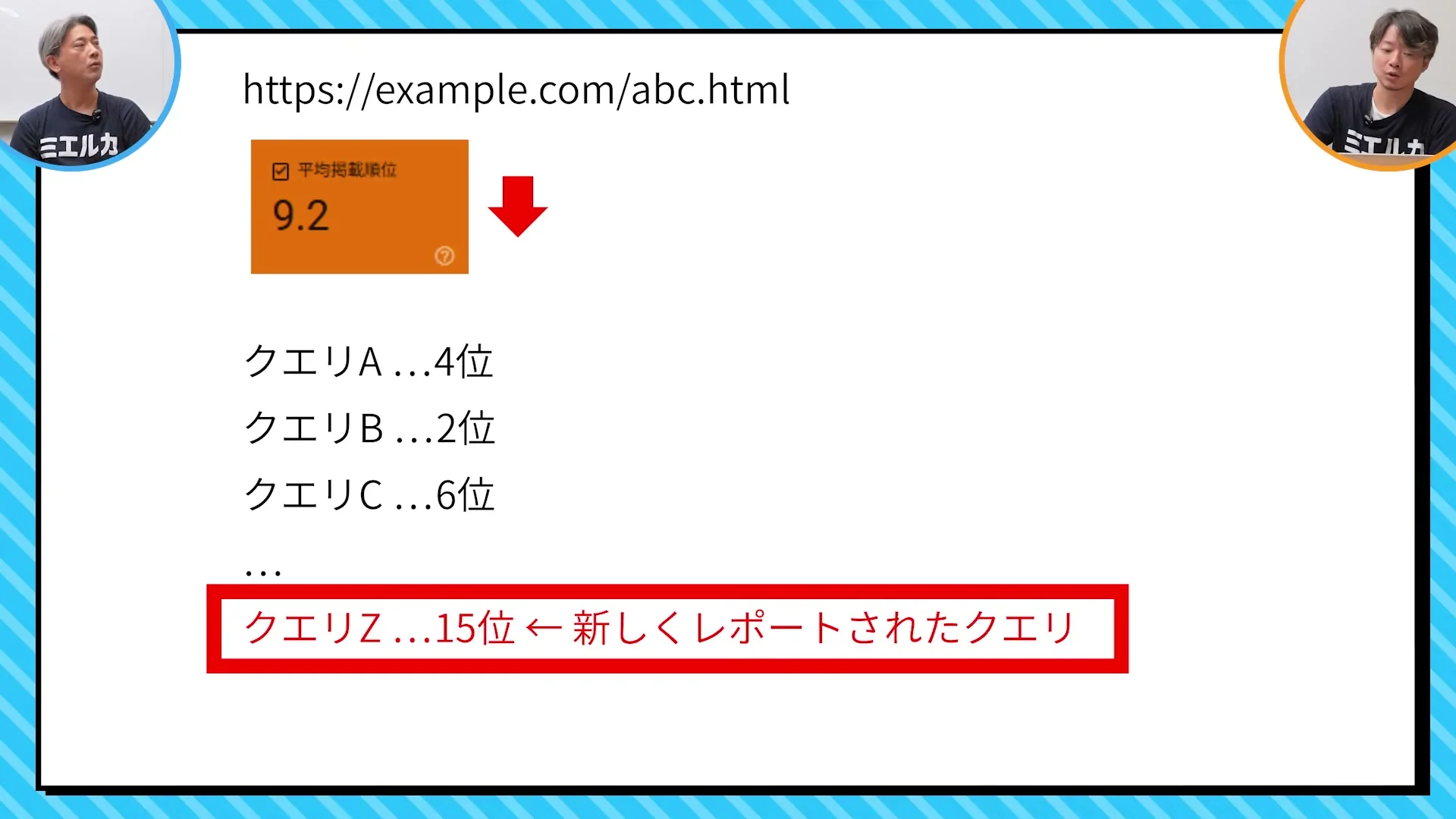 動画の画面。平均掲載順位9.2に下向きの矢印。クエリAは4位、Bは2位、Cは6位、新しくレポートされたクエリZは15位が赤い枠で囲まれている
