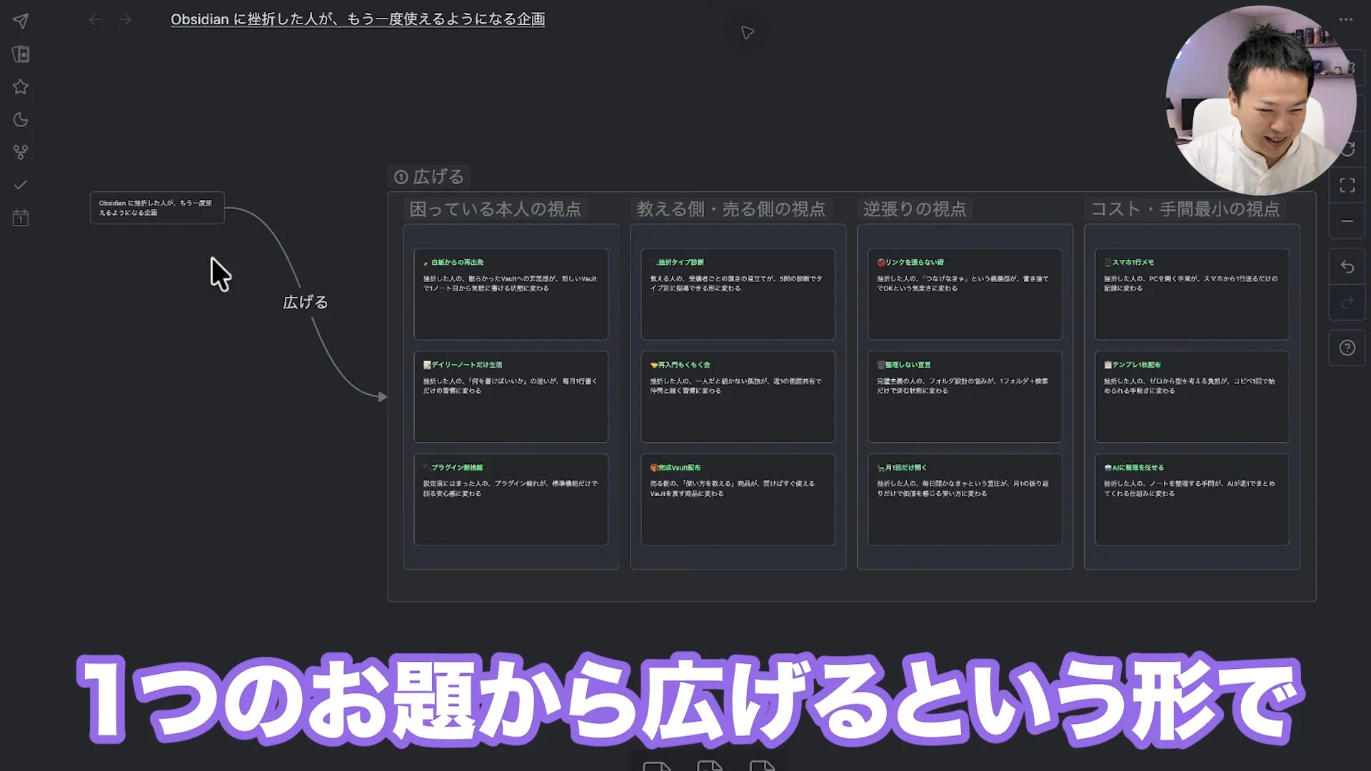 動画の画面。Canvasに広がった4つの視点と12案