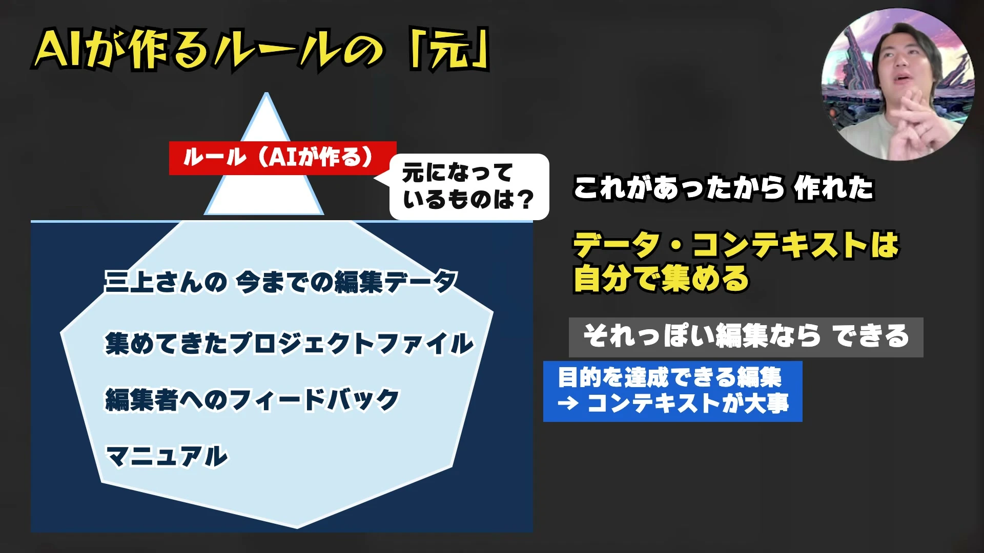 AIが作るルールの元を示す三角形の図が出た動画の場面