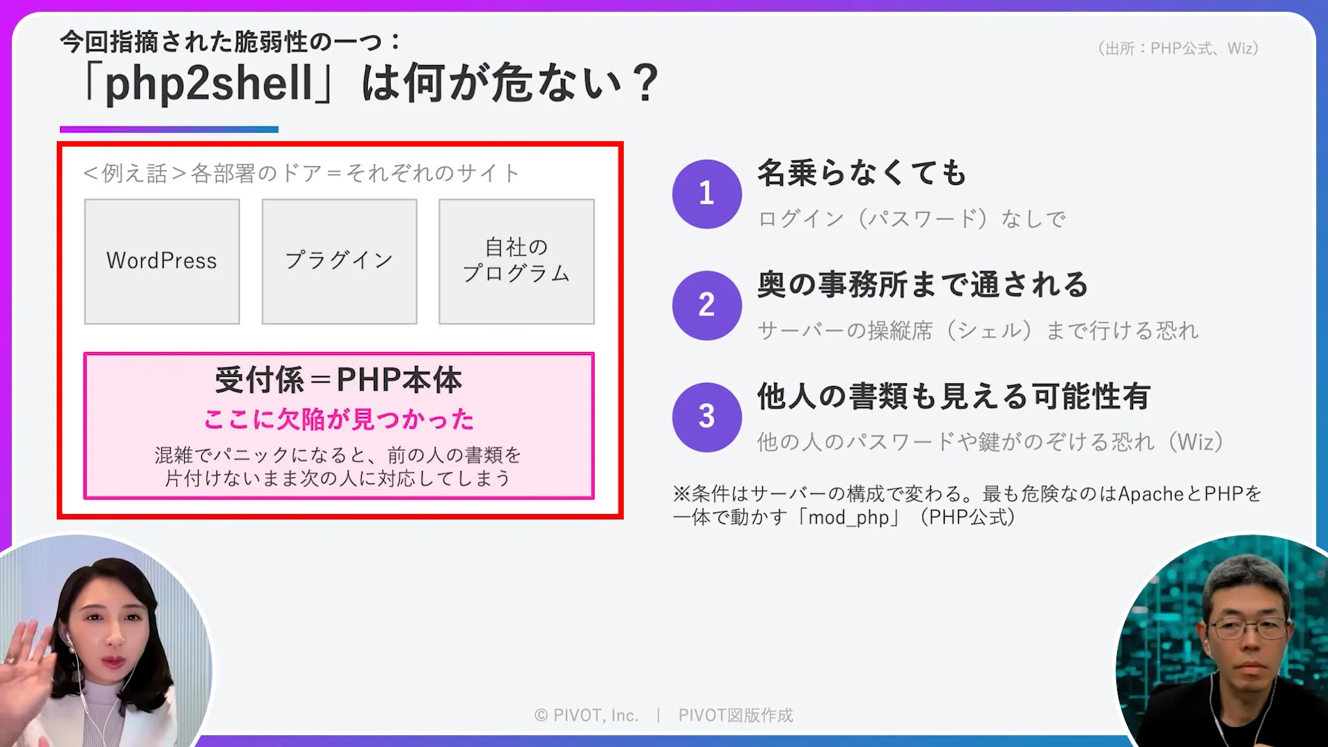 外部から攻撃者のプログラムが実行され得る仕組みを説明するスライドが映る動画の場面