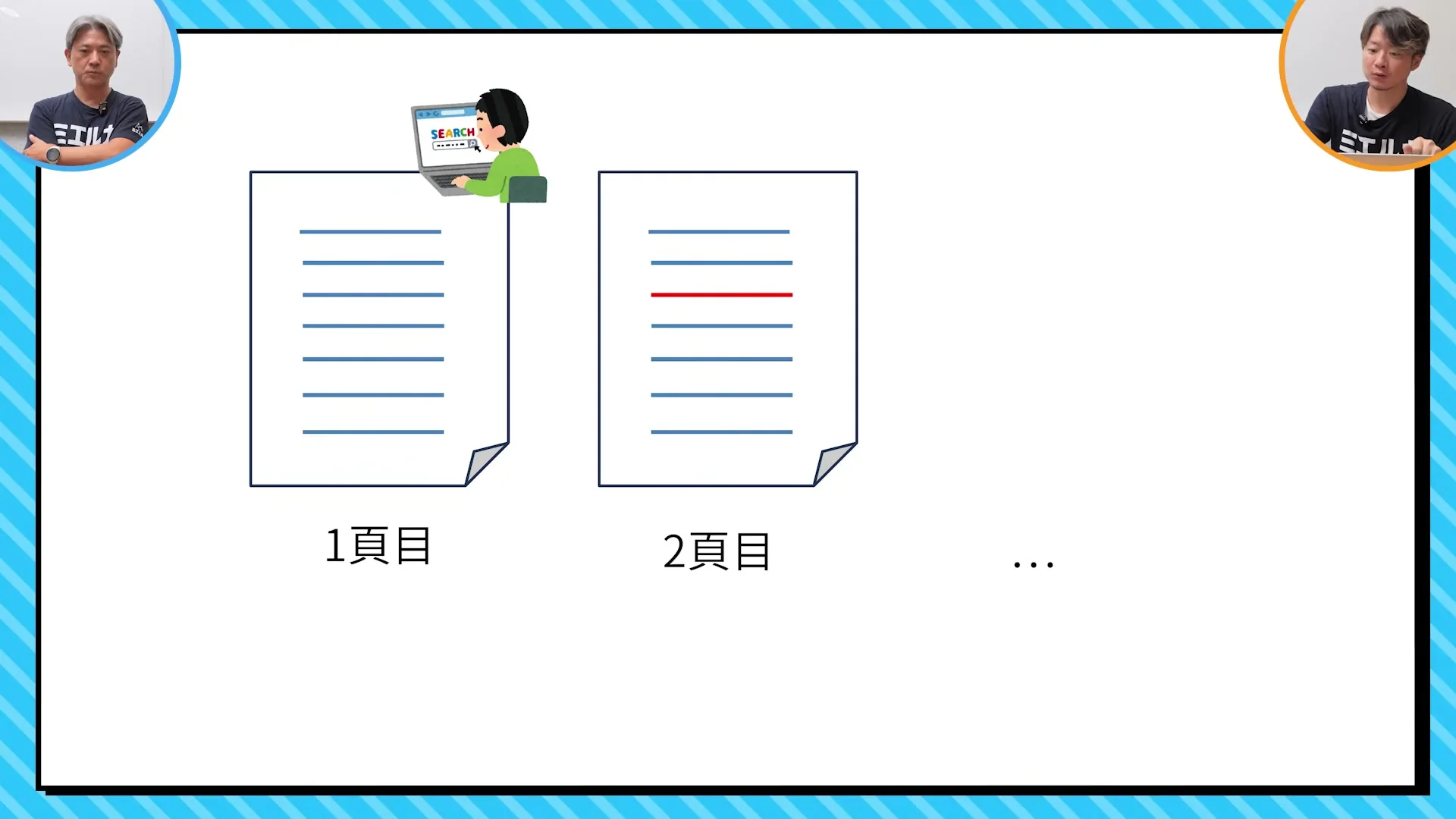 動画の画面。1頁目と2頁目の紙が並び、1頁目の脇でパソコンを見る人のイラストが描かれている
