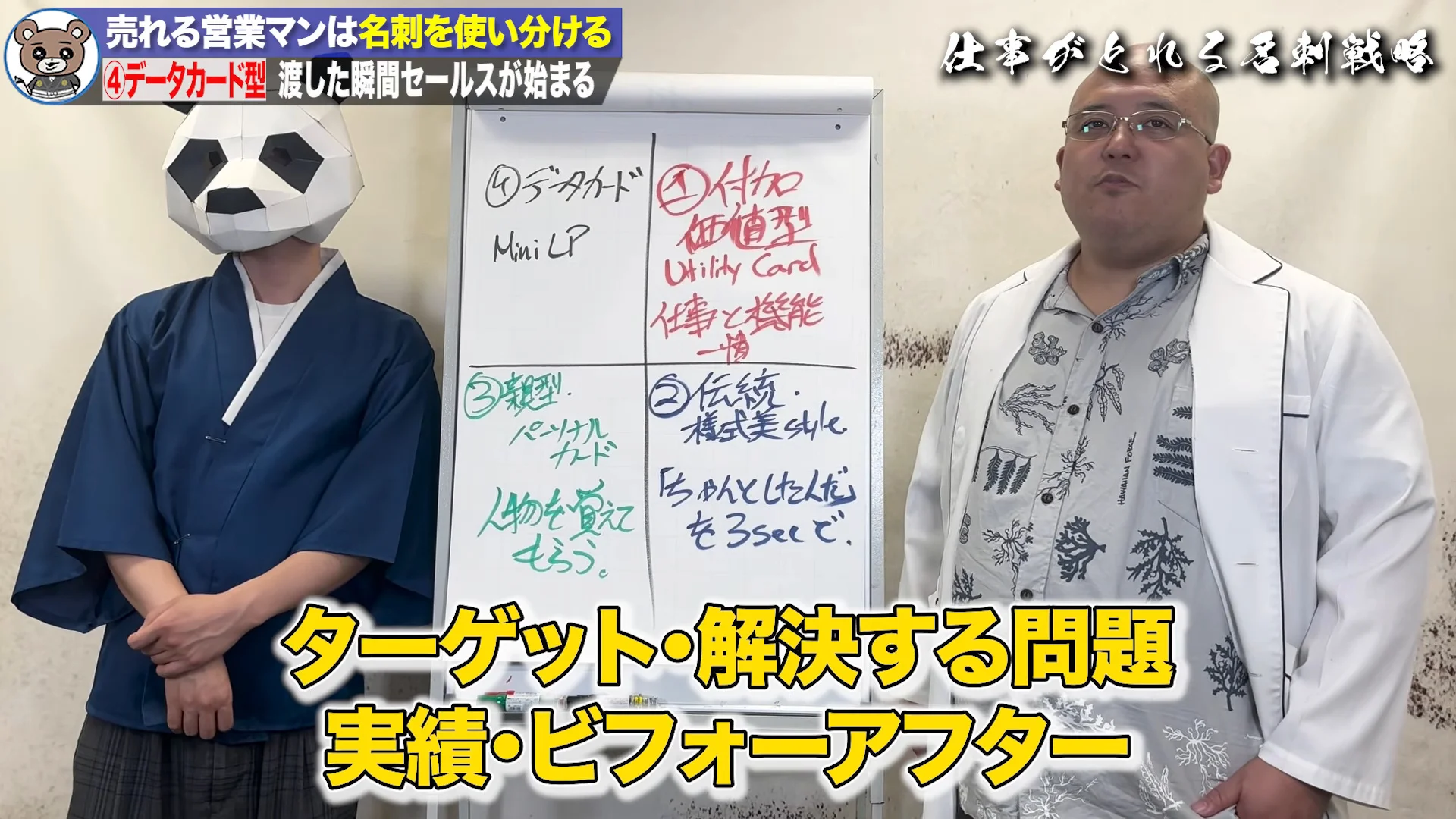 動画の画面。上部に章ラベル「データカード型 渡した瞬間セールスが始まる」、ホワイトボードに4種類の名刺の名前、字幕に「ターゲット・解決する問題 実績・ビフォーアフター」
