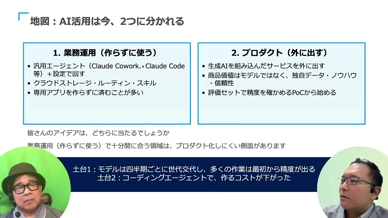 地図、AI活用は今、2つに分かれる、と書かれた動画の場面。左に業務運用、右にプロダクトの枠が並び、左右に二人が映っている