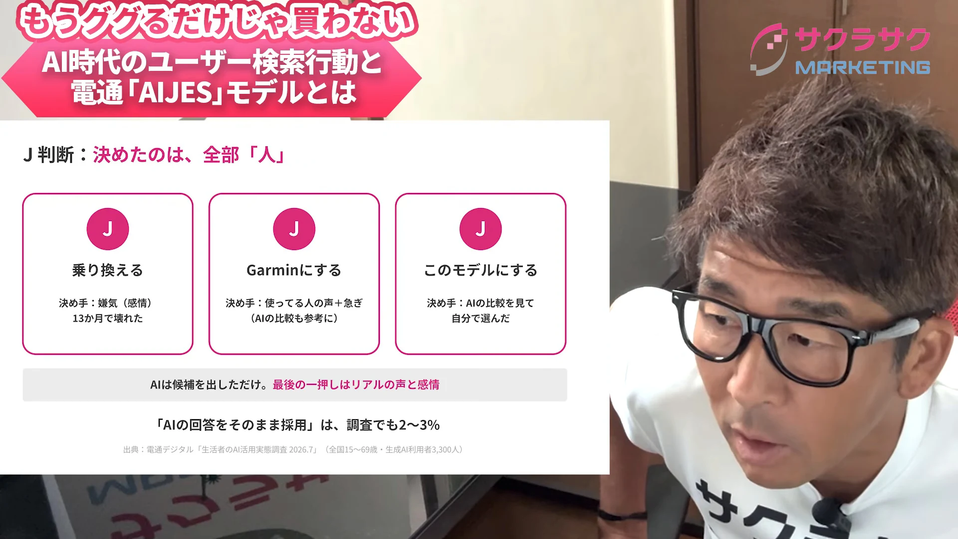 スライドの横でねぎお社長が、AIに4回聞いたことと、決めたのは人だったことを話している動画の場面