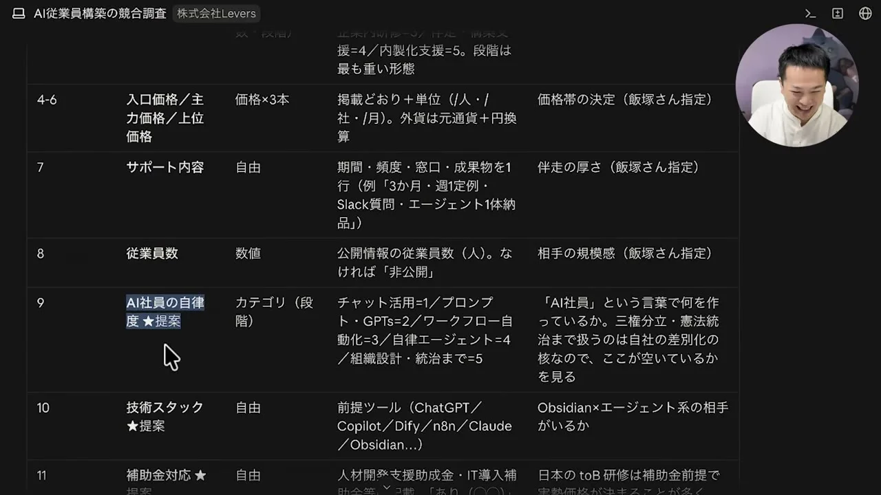 動画の画面。AIが提案した判断軸の表