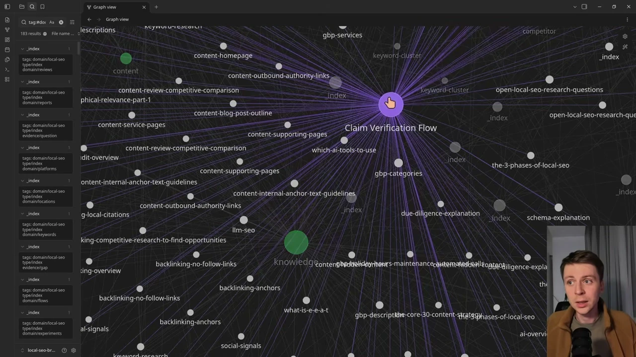 動画キャプチャ: ローカル SEO の vault を Obsidian のグラフ表示で見せる場面。中央の Claim Verification Flow から、多くのノートへ線が広がる（1:18頃）