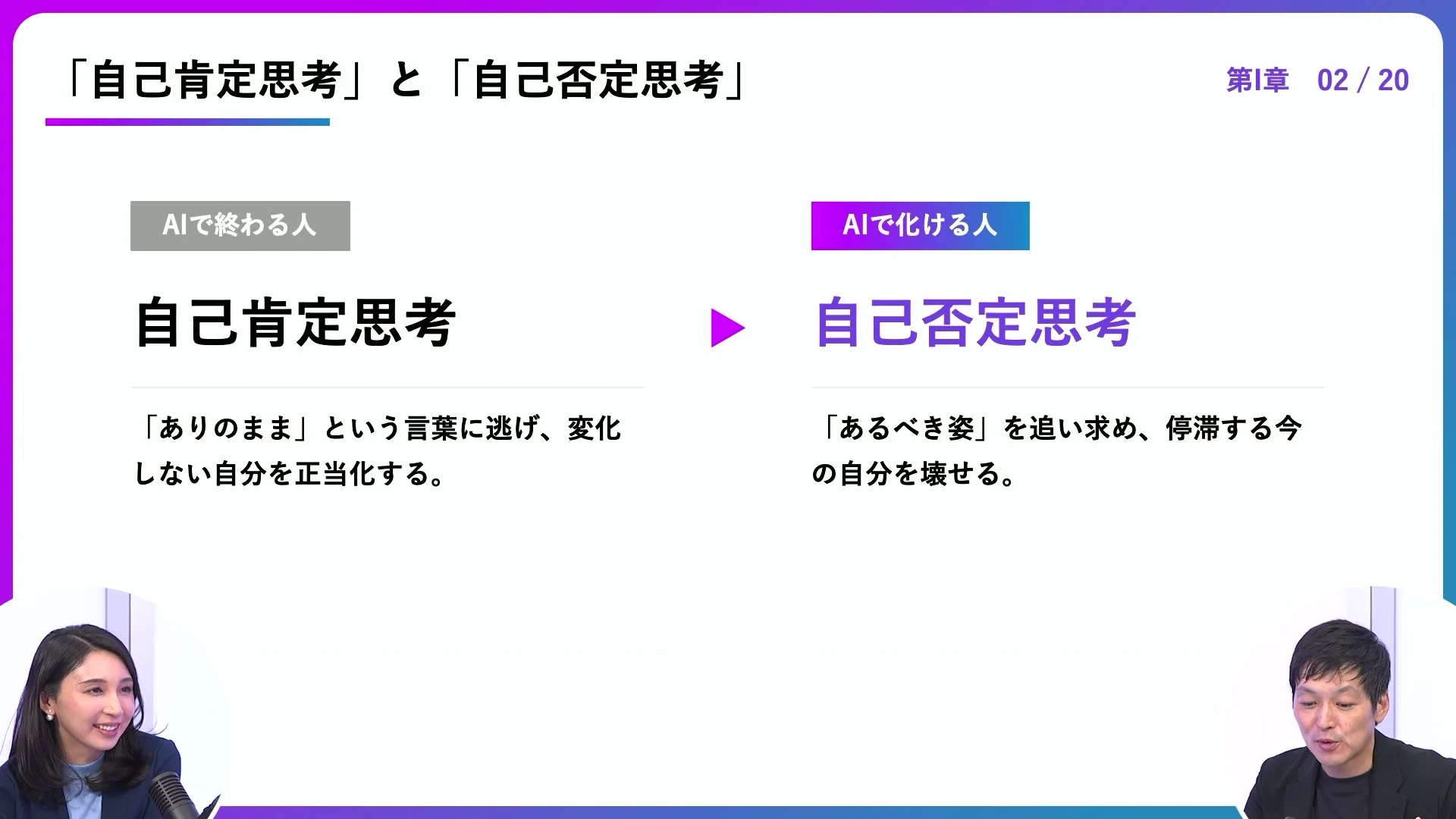 動画の画面。スライド、自己肯定思考と自己否定思考