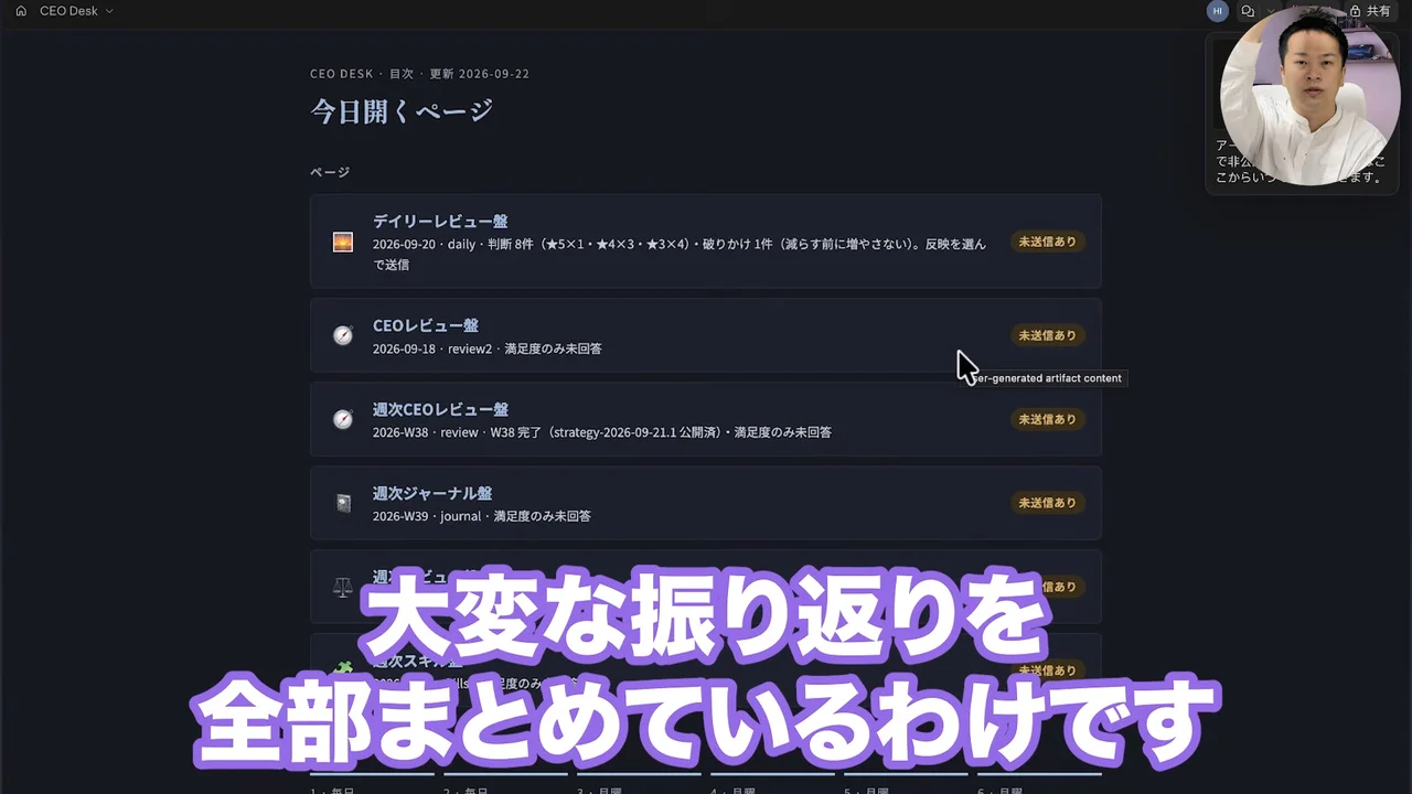 動画の画面。CEO Deskの「今日開くページ」に、デイリーレビュー盤、CEOレビュー盤など振り返りの盤が並ぶ。テロップは「大変な振り返りを全部まとめているわけです」
